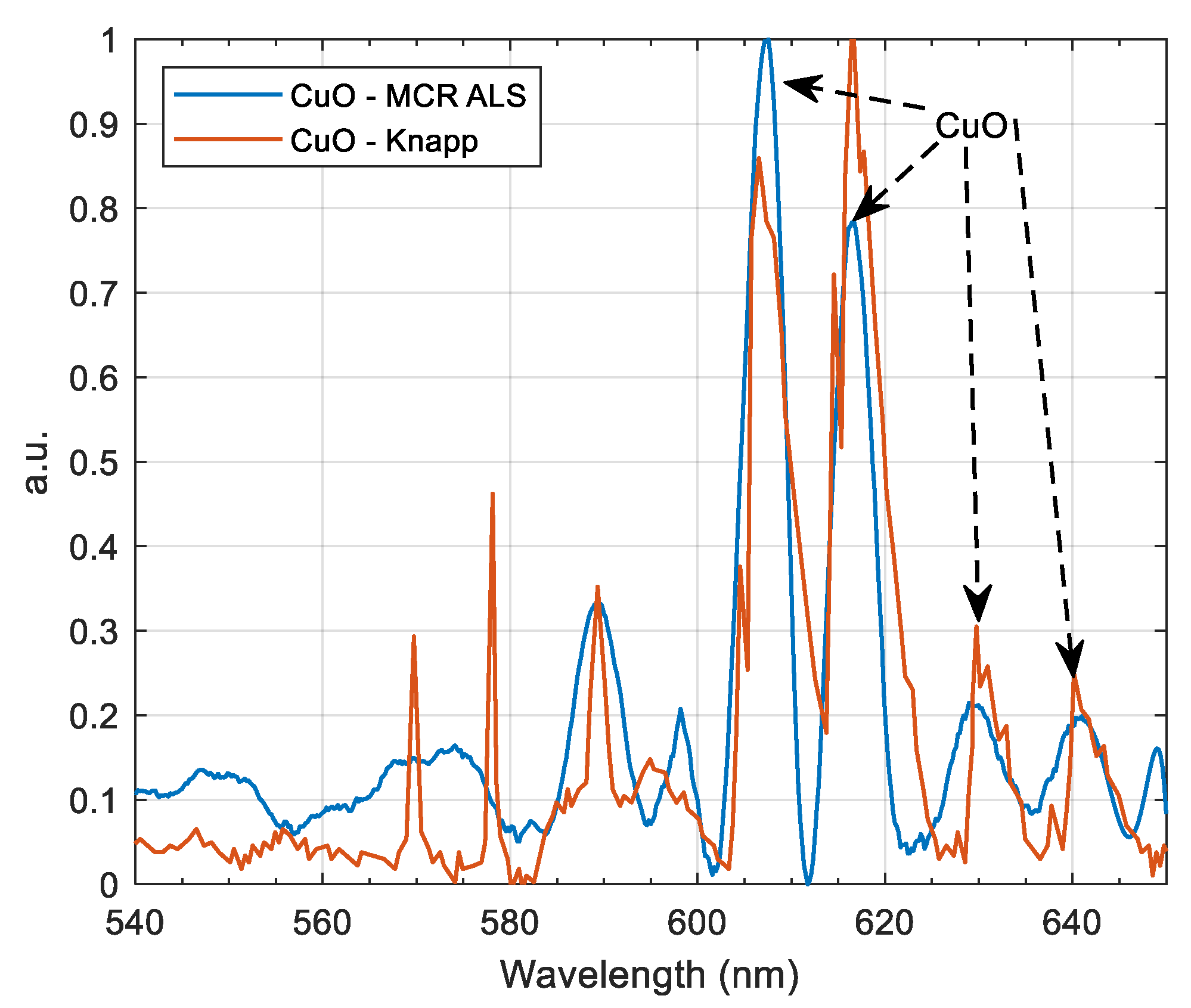 Processes 09 00188 g010 Processes 09 00188 g010