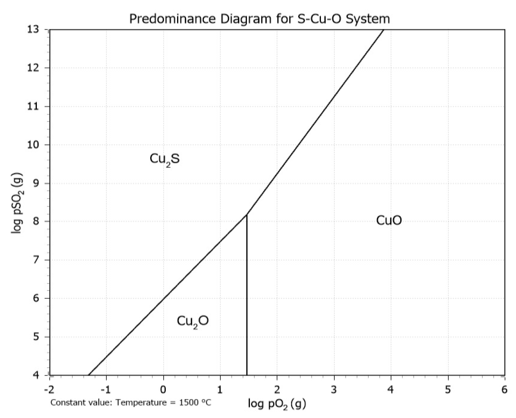 Processes 09 00188 g011 Processes 09 00188 g011