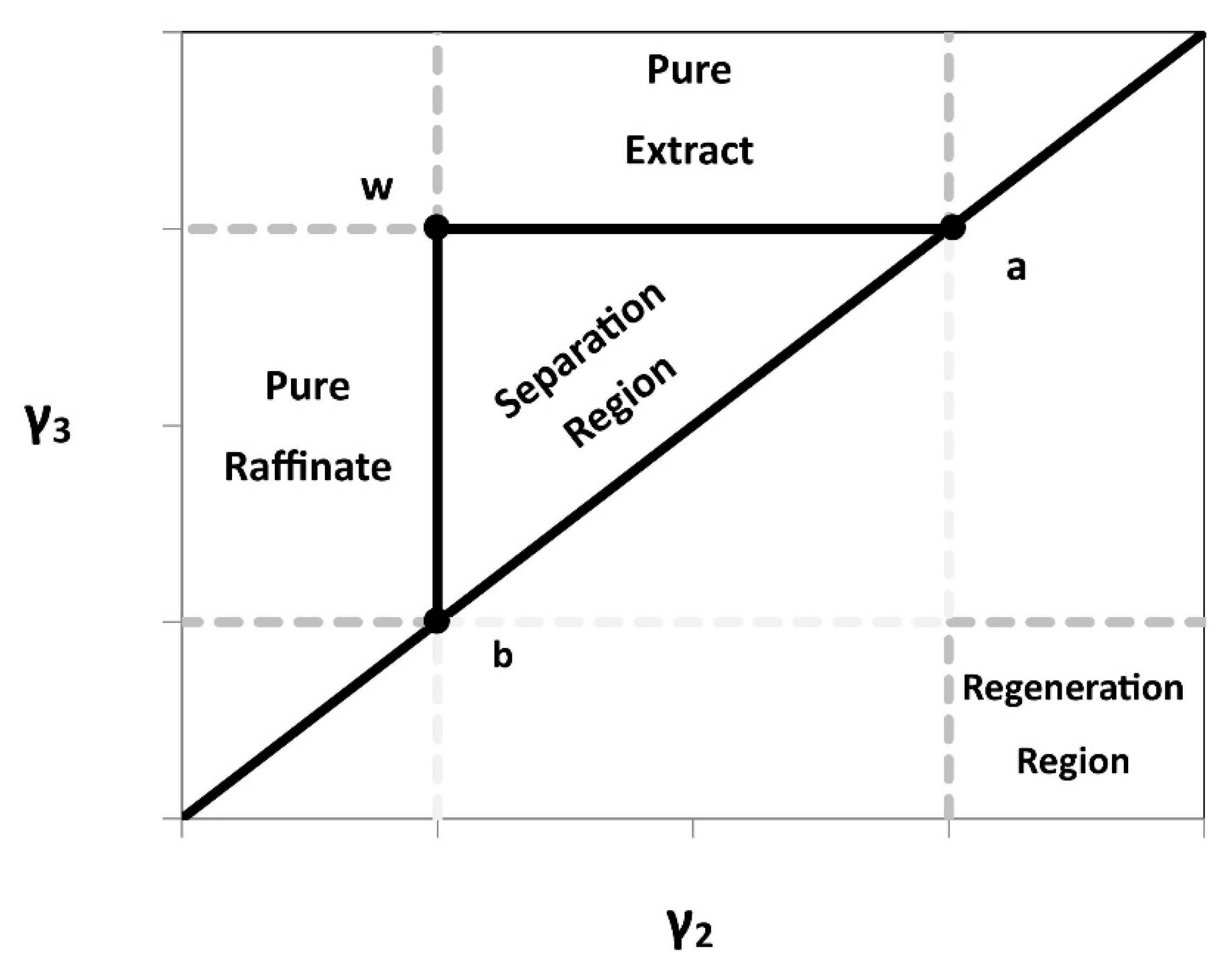 Processes 09 00189 g008 Processes 09 00189 g008