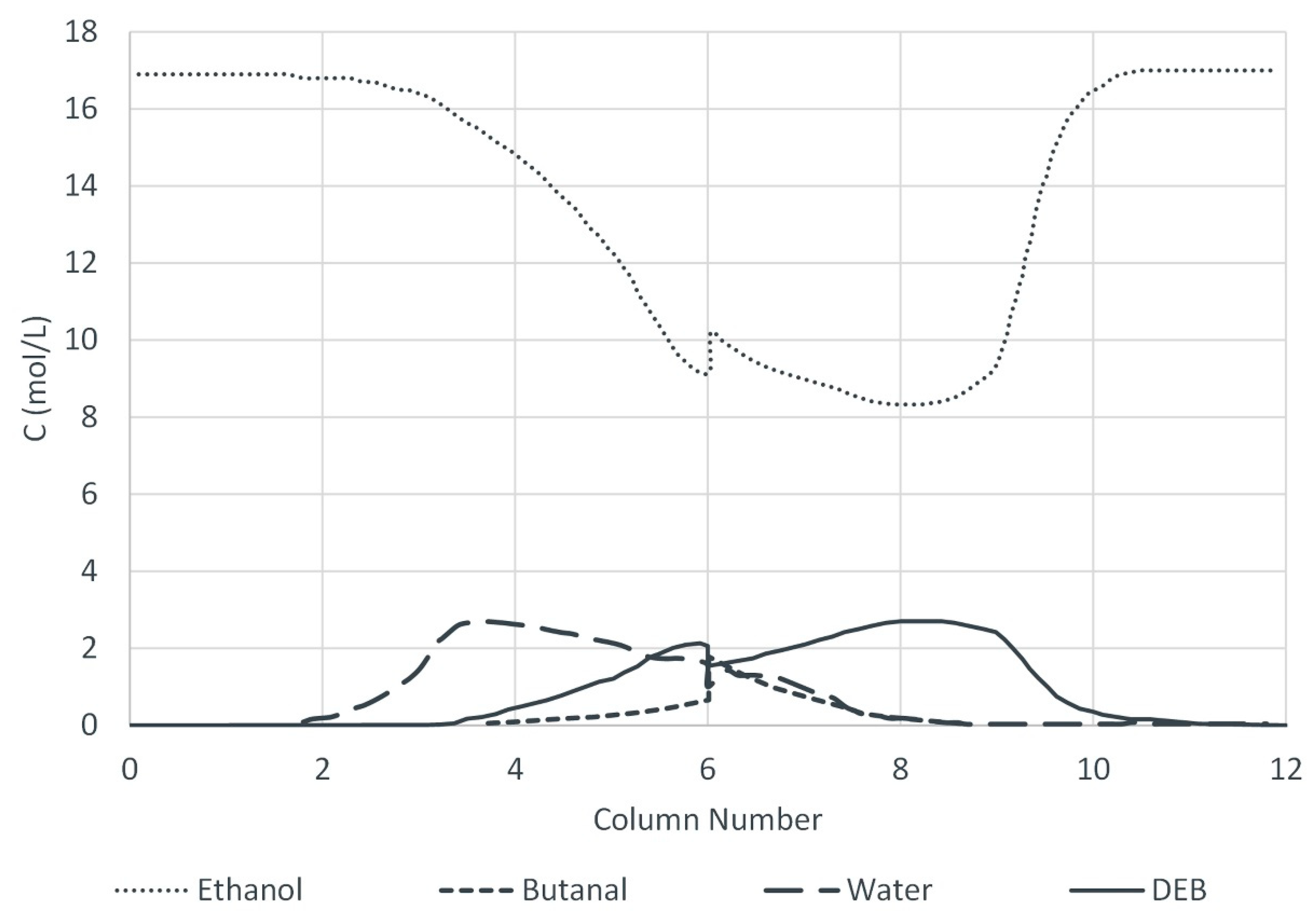 Processes 09 00189 g013 Processes 09 00189 g013