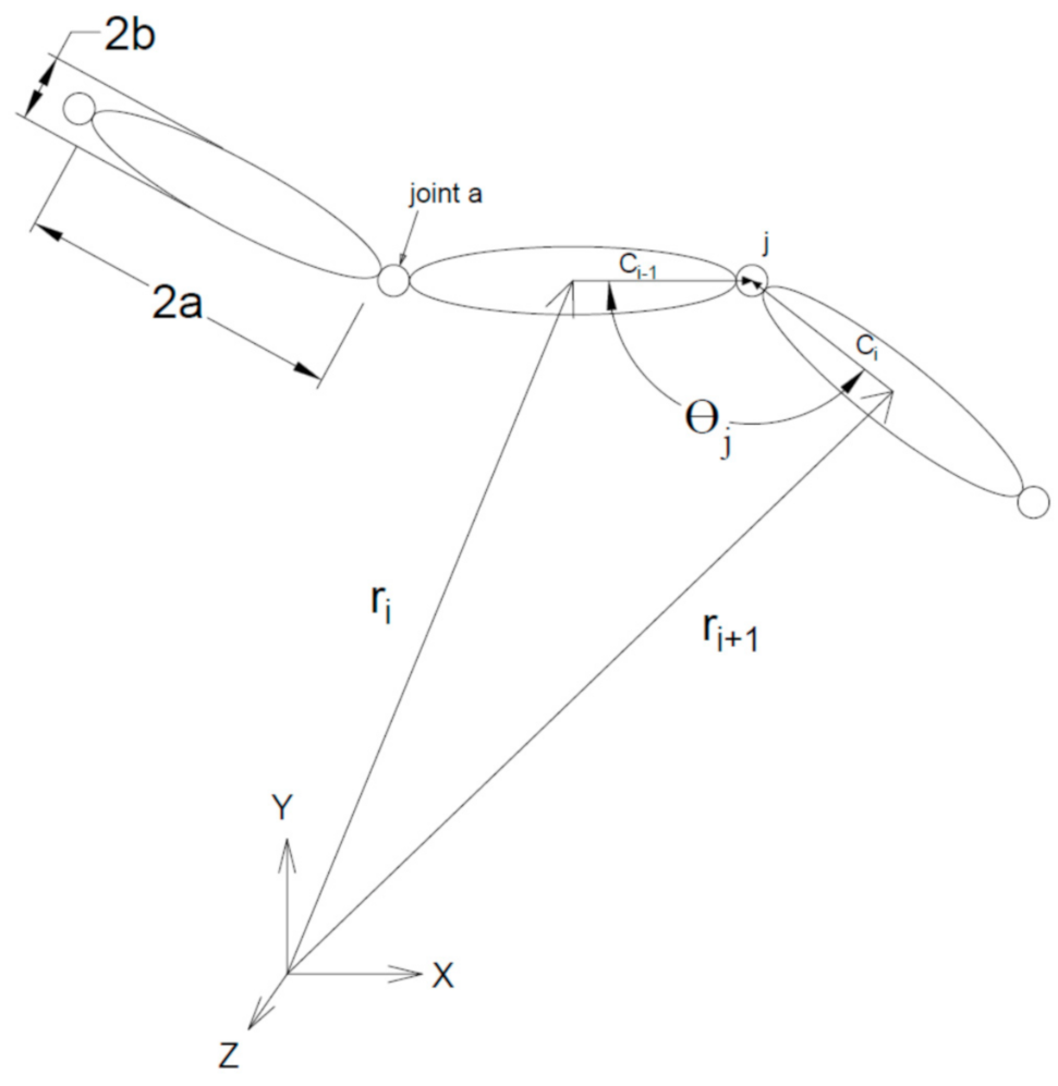 Processes 09 00191 g004 Processes 09 00191 g004