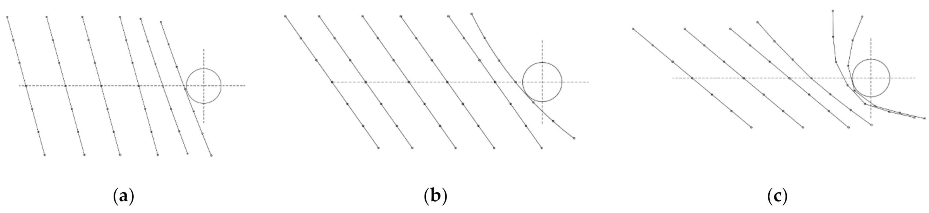 Processes 09 00191 g010 Processes 09 00191 g010