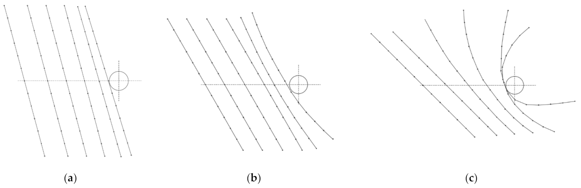 Processes 09 00191 g011 Processes 09 00191 g011