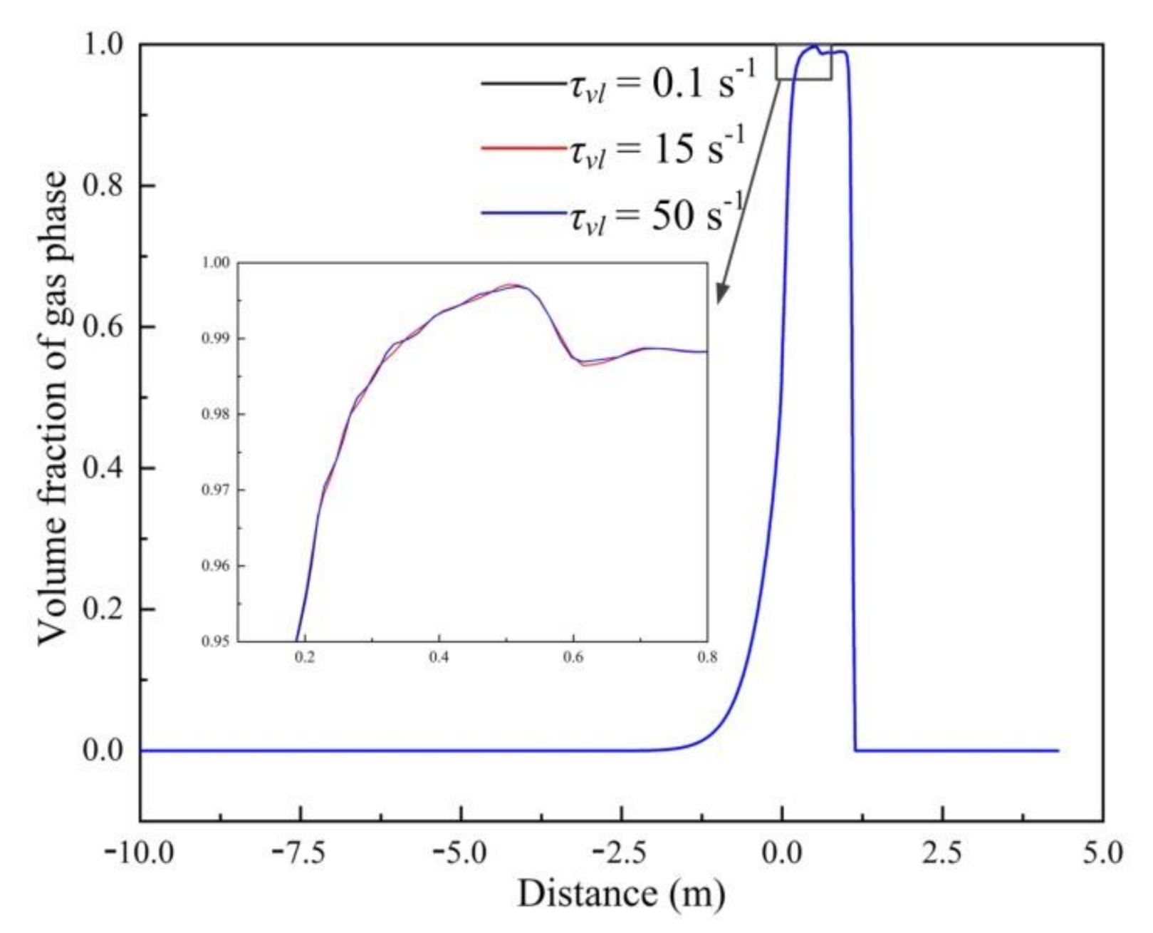 Processes 09 00192 g004 Processes 09 00192 g004