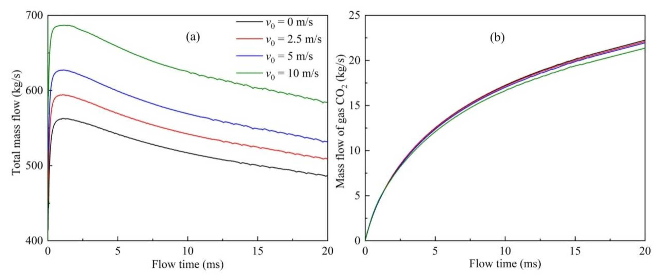 Processes 09 00192 g009 Processes 09 00192 g009