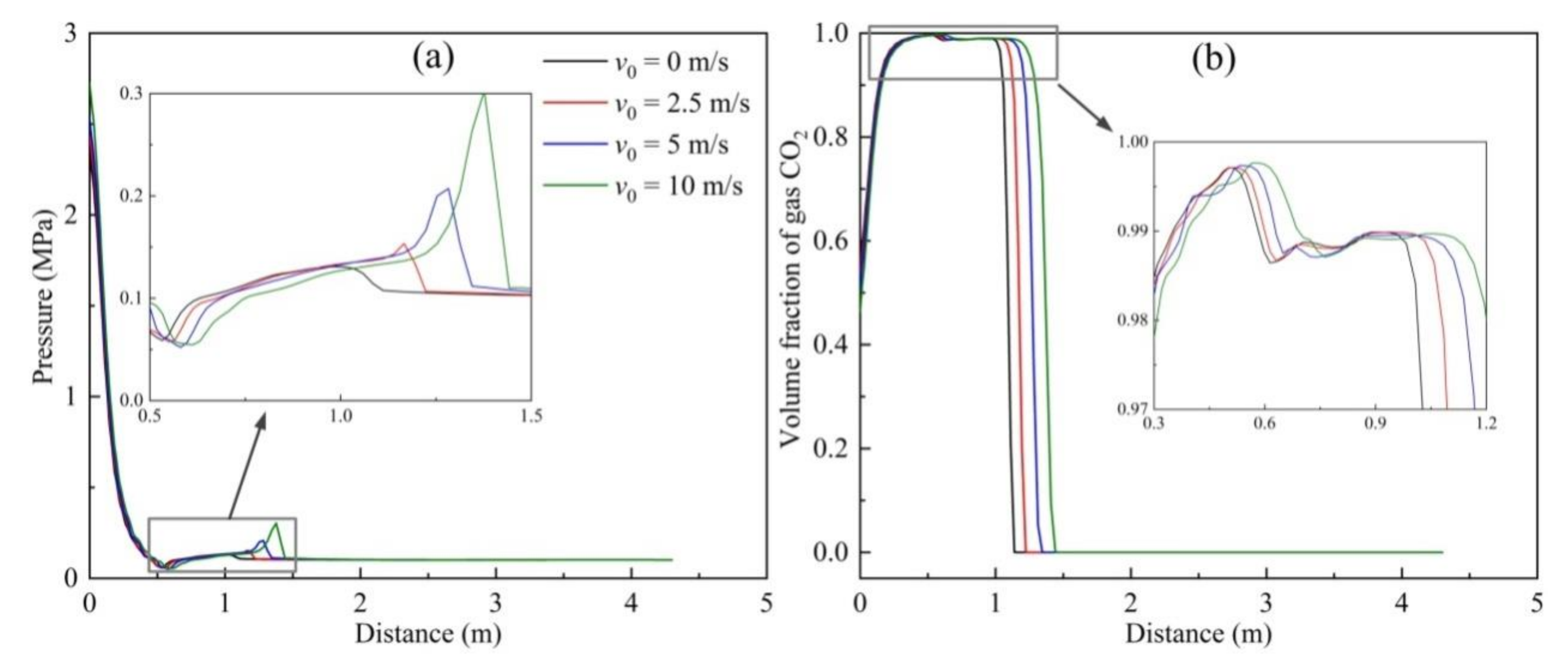 Processes 09 00192 g010 Processes 09 00192 g010