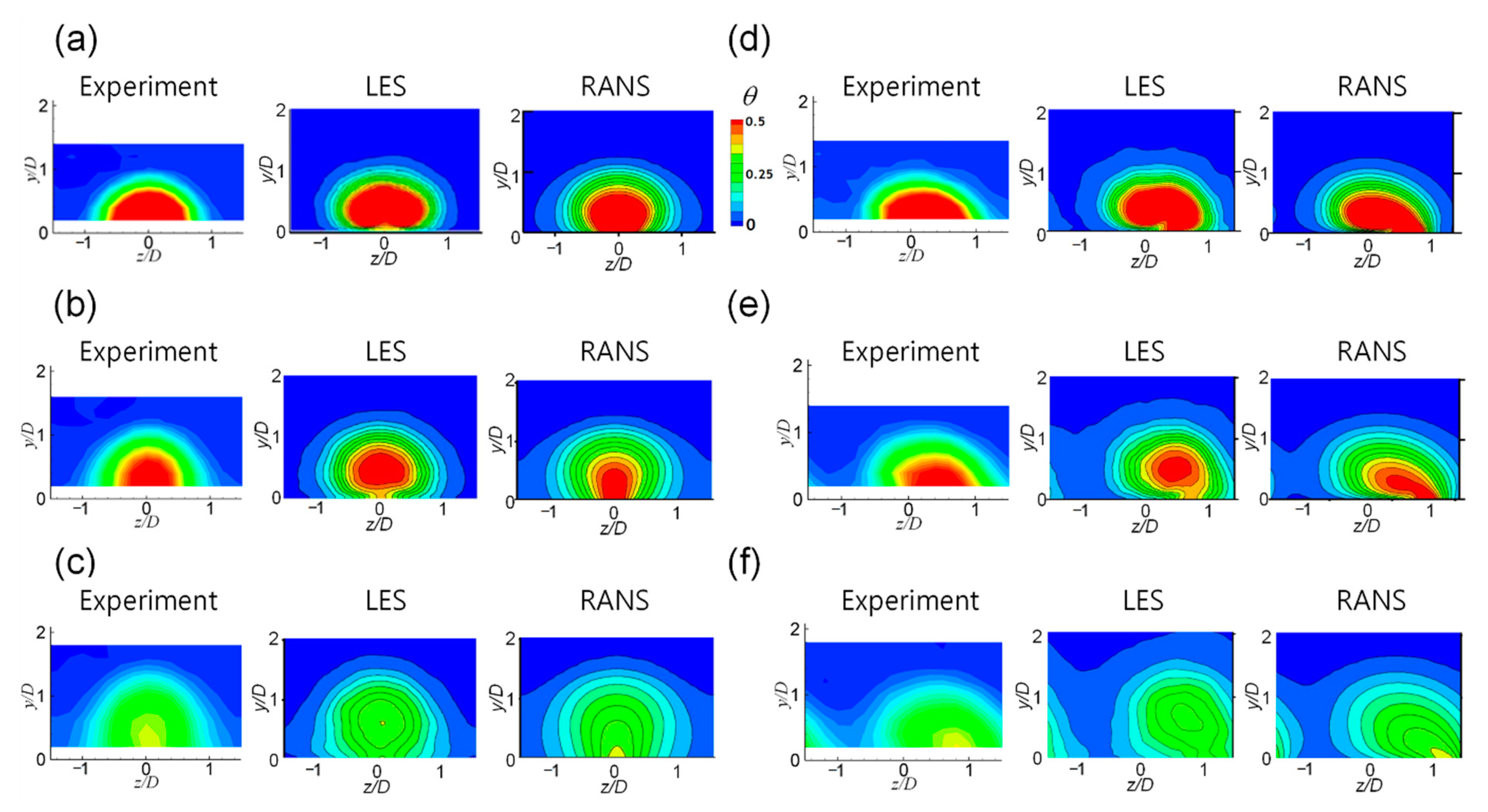 Processes 09 00198 g005 Processes 09 00198 g005