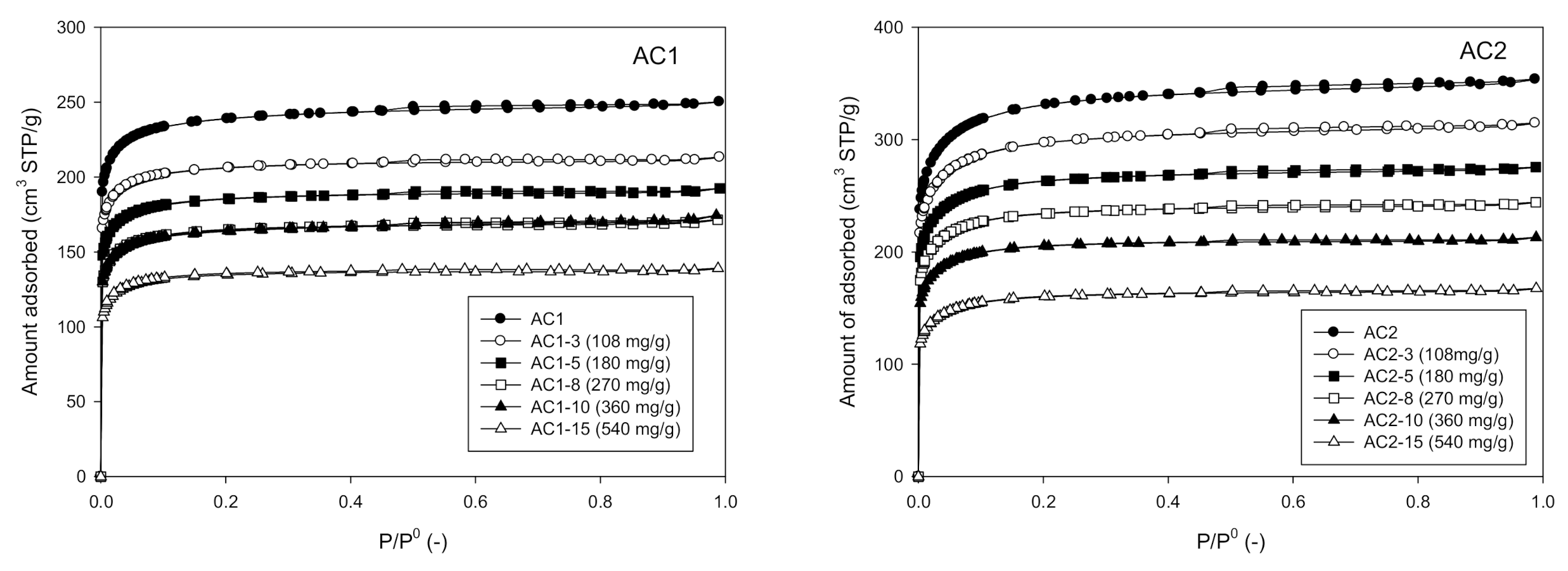 Processes 09 00201 g001 Processes 09 00201 g001