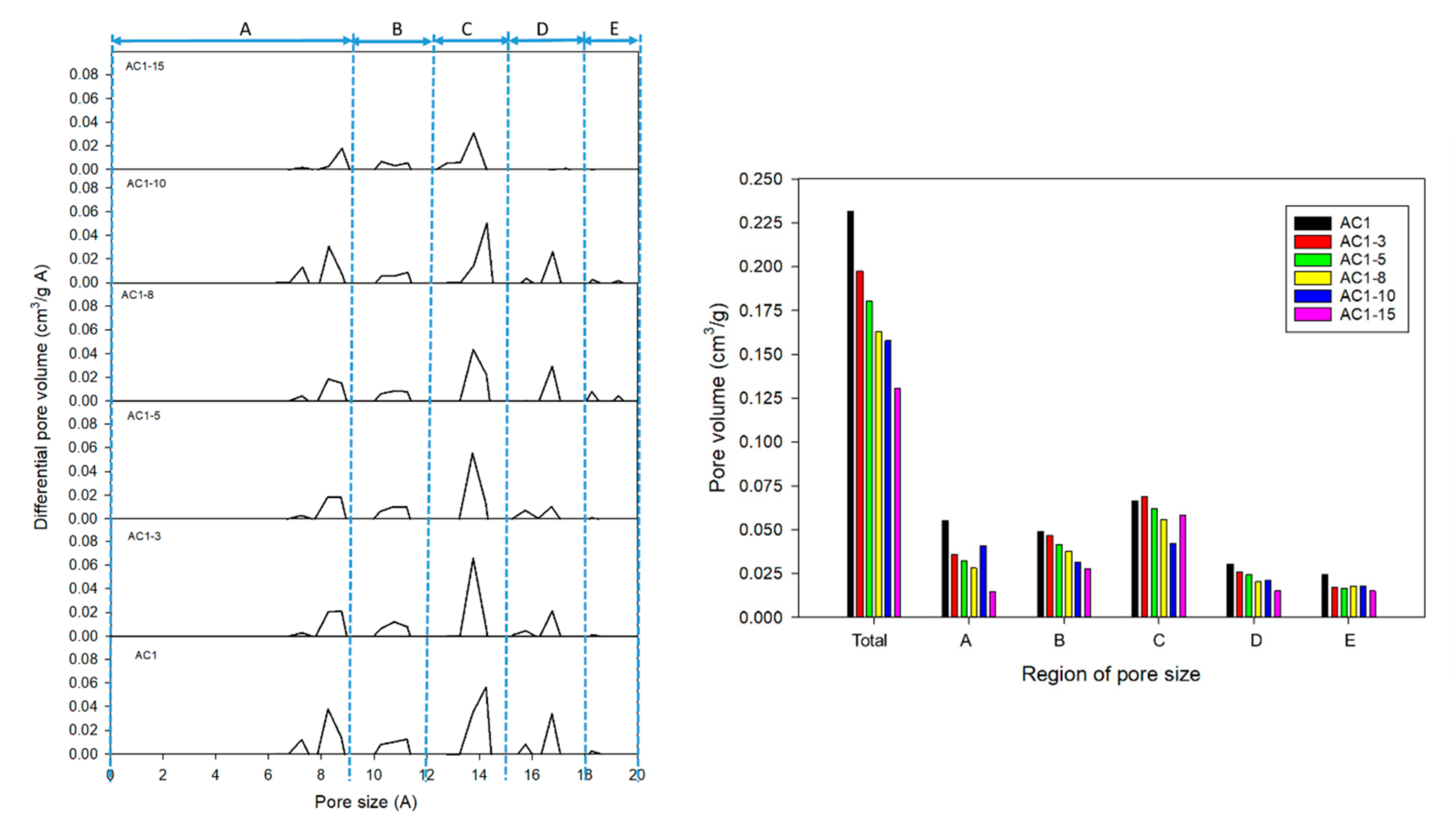 Processes 09 00201 g005 Processes 09 00201 g005