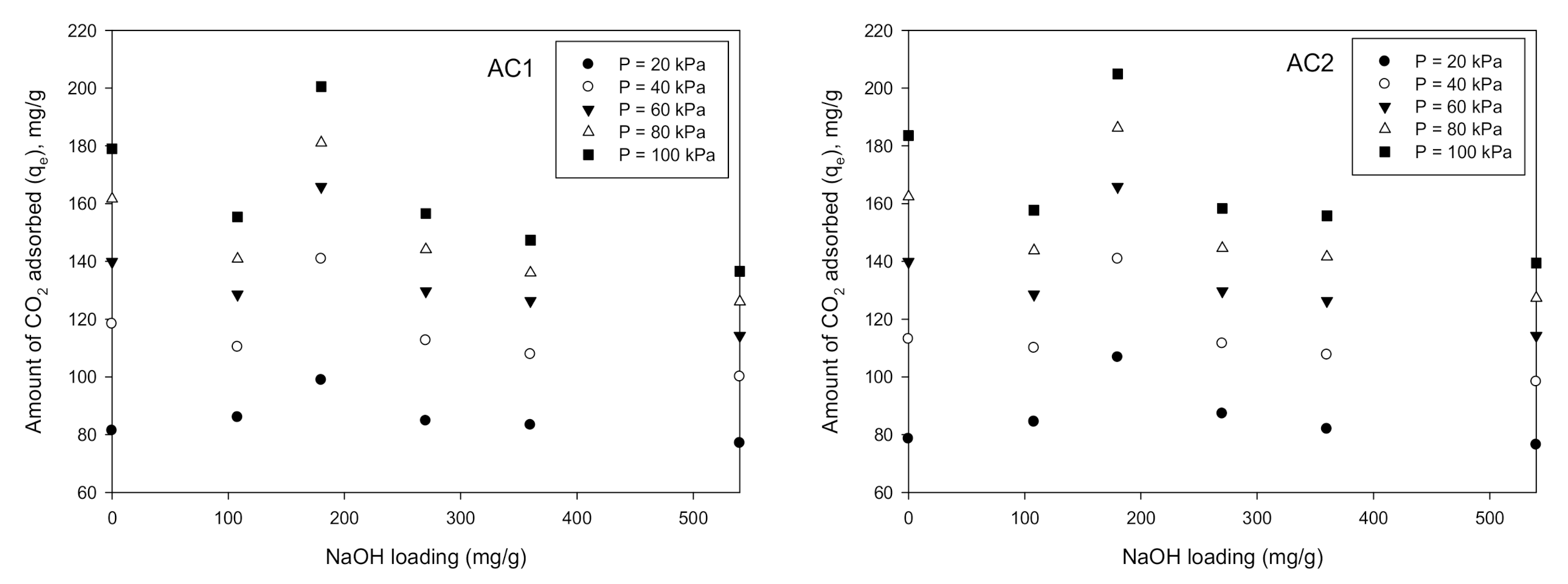 Processes 09 00201 g011 Processes 09 00201 g011