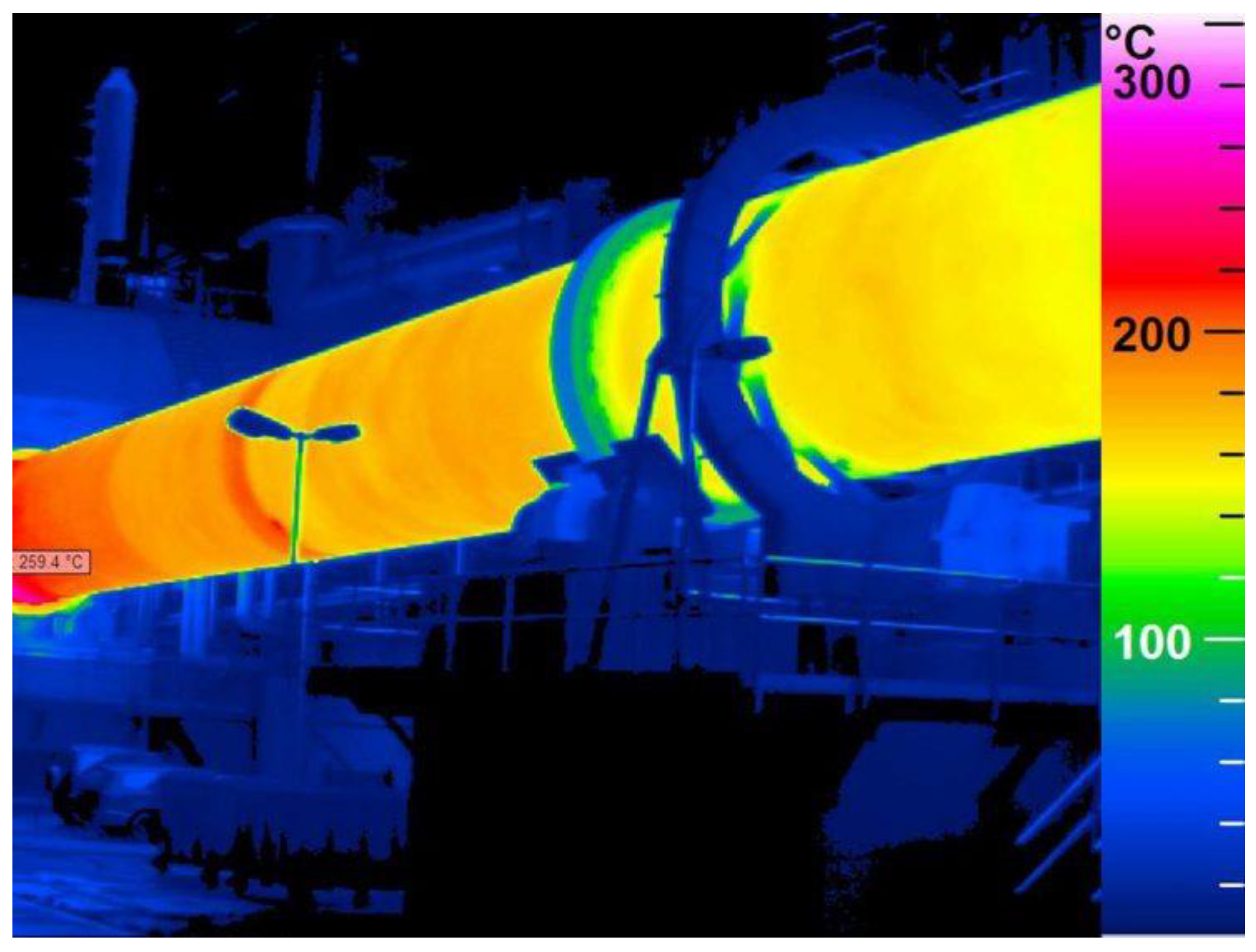 Processes 09 00204 g006