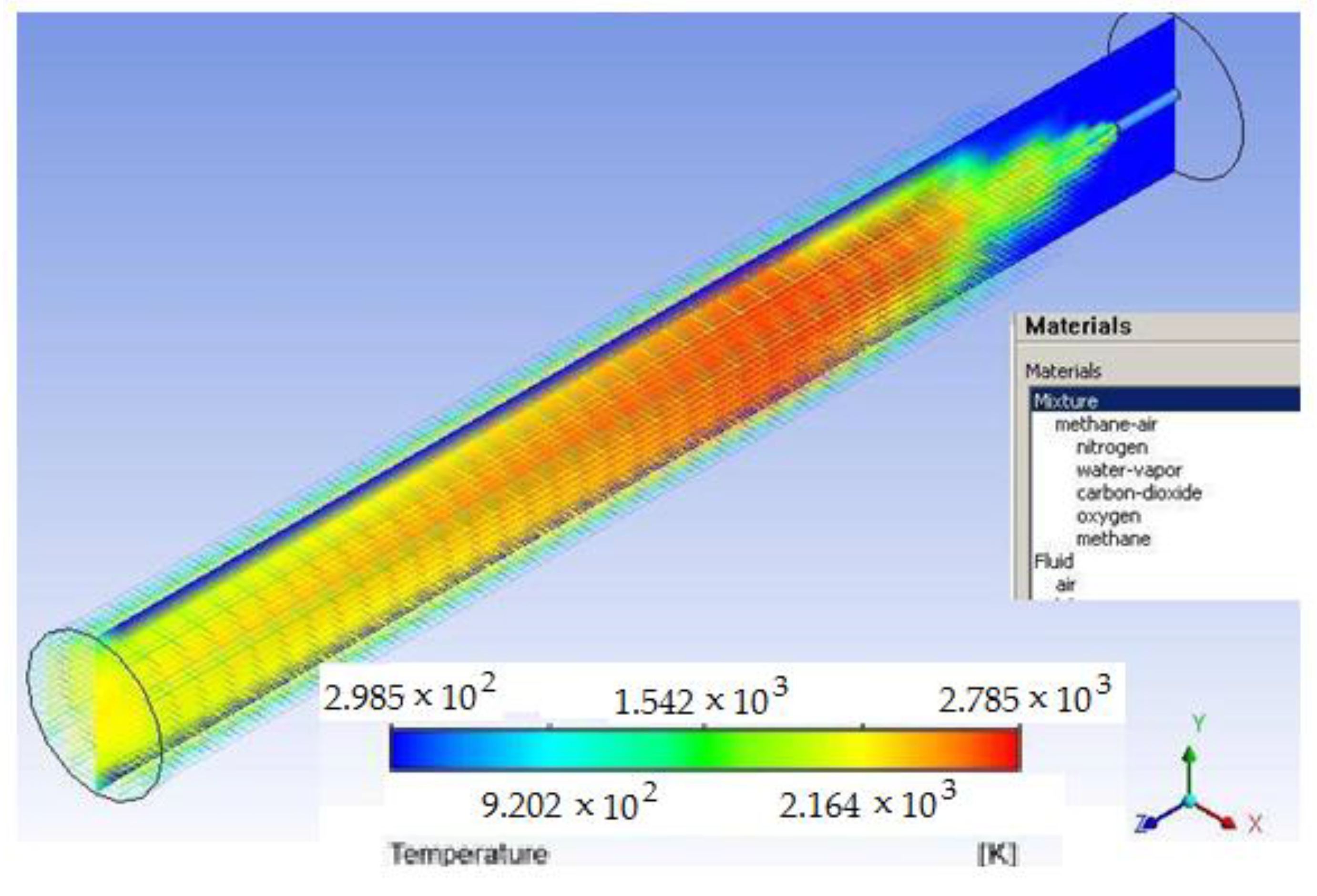 Processes 09 00204 g007