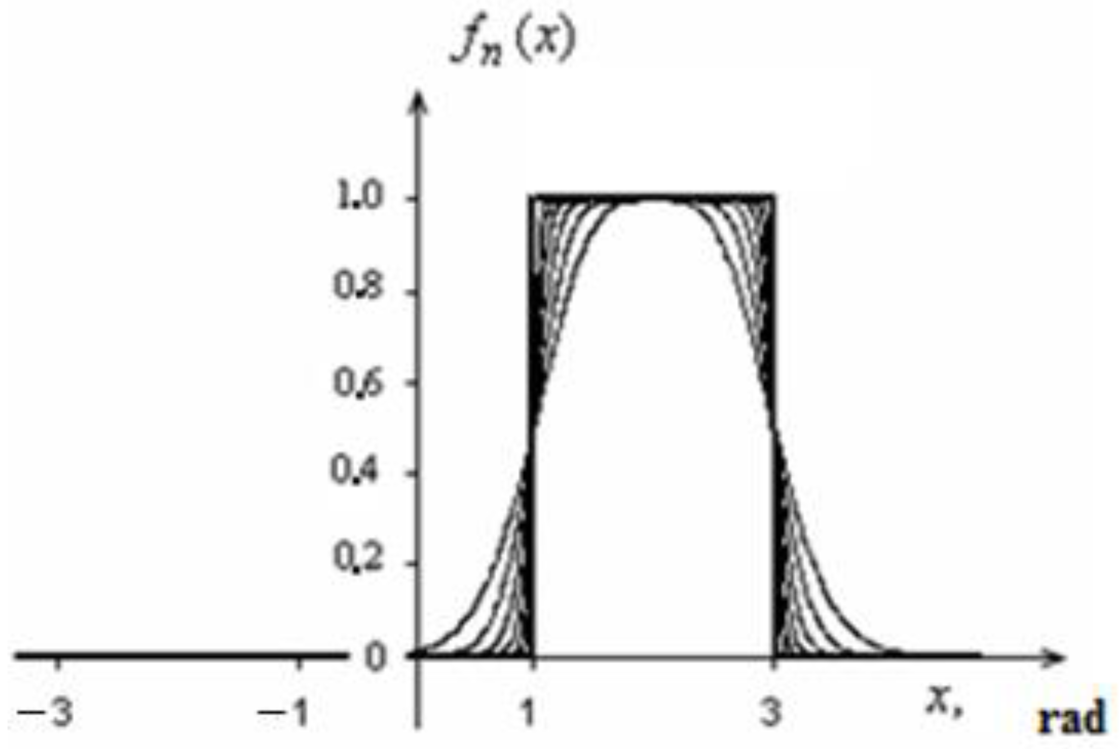 Processes 09 00204 g013