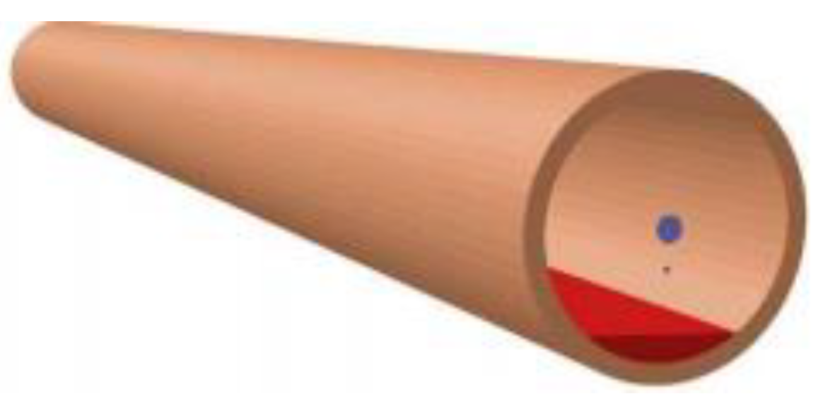 Processes 09 00204 g016