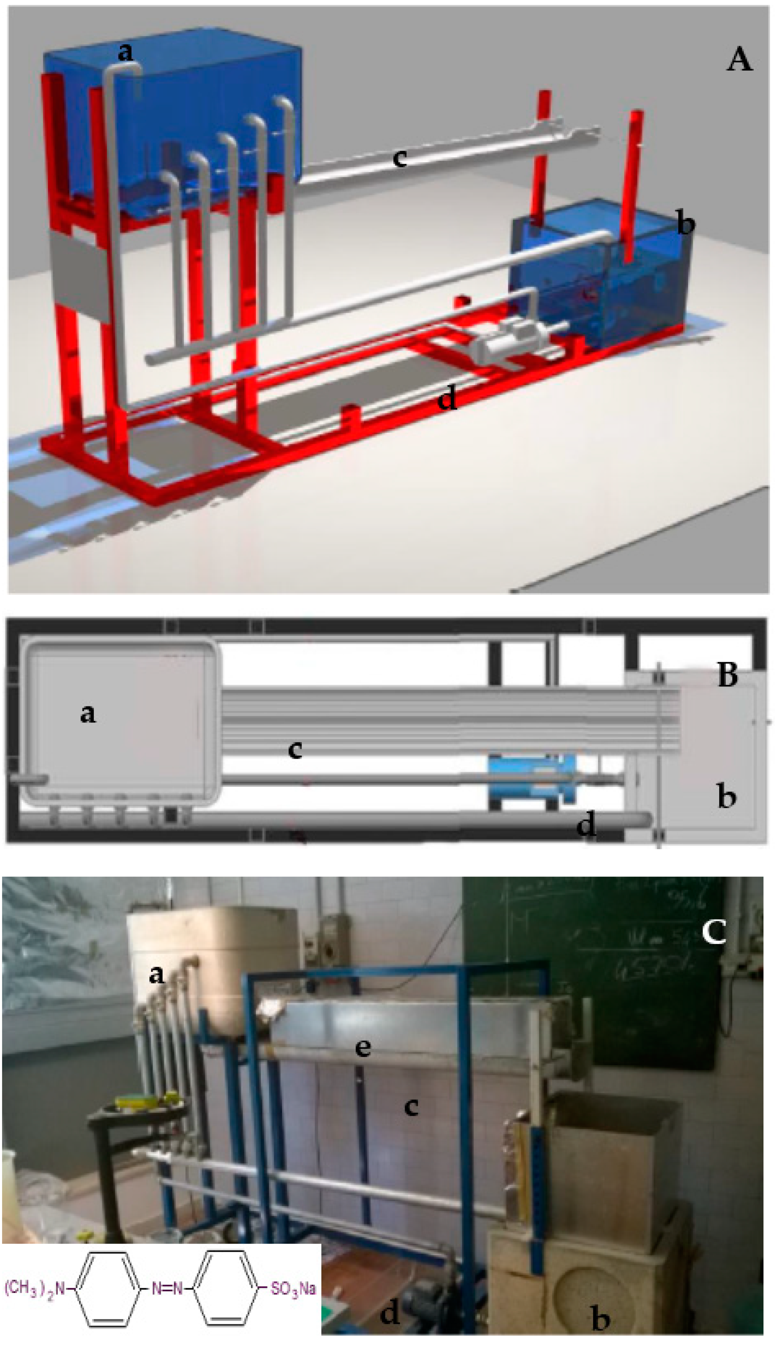 Processes 09 00205 g001 Processes 09 00205 g001