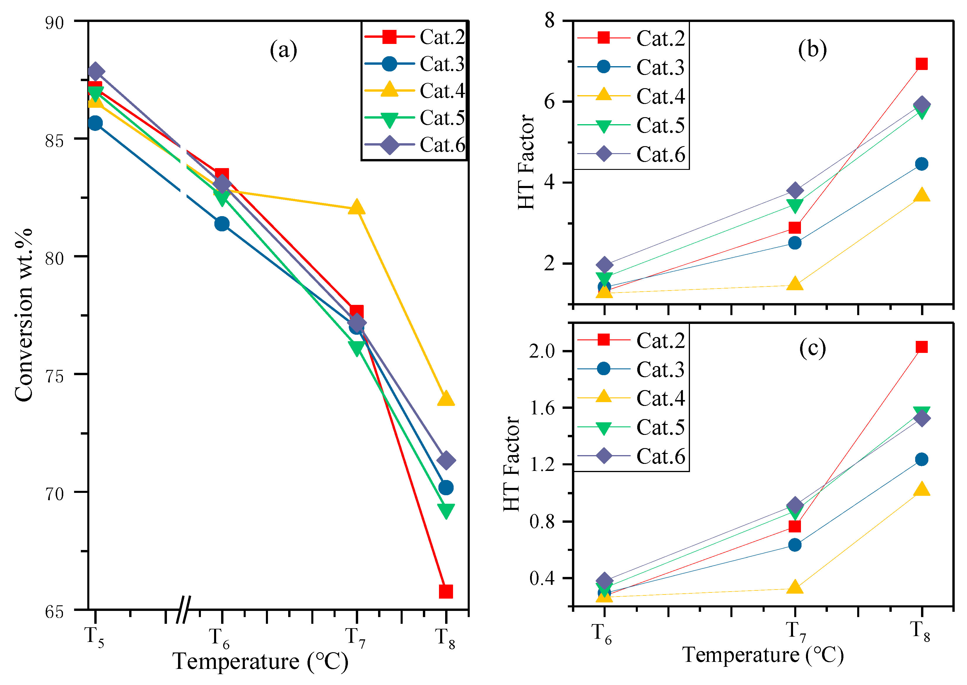 Processes 09 00209 g003