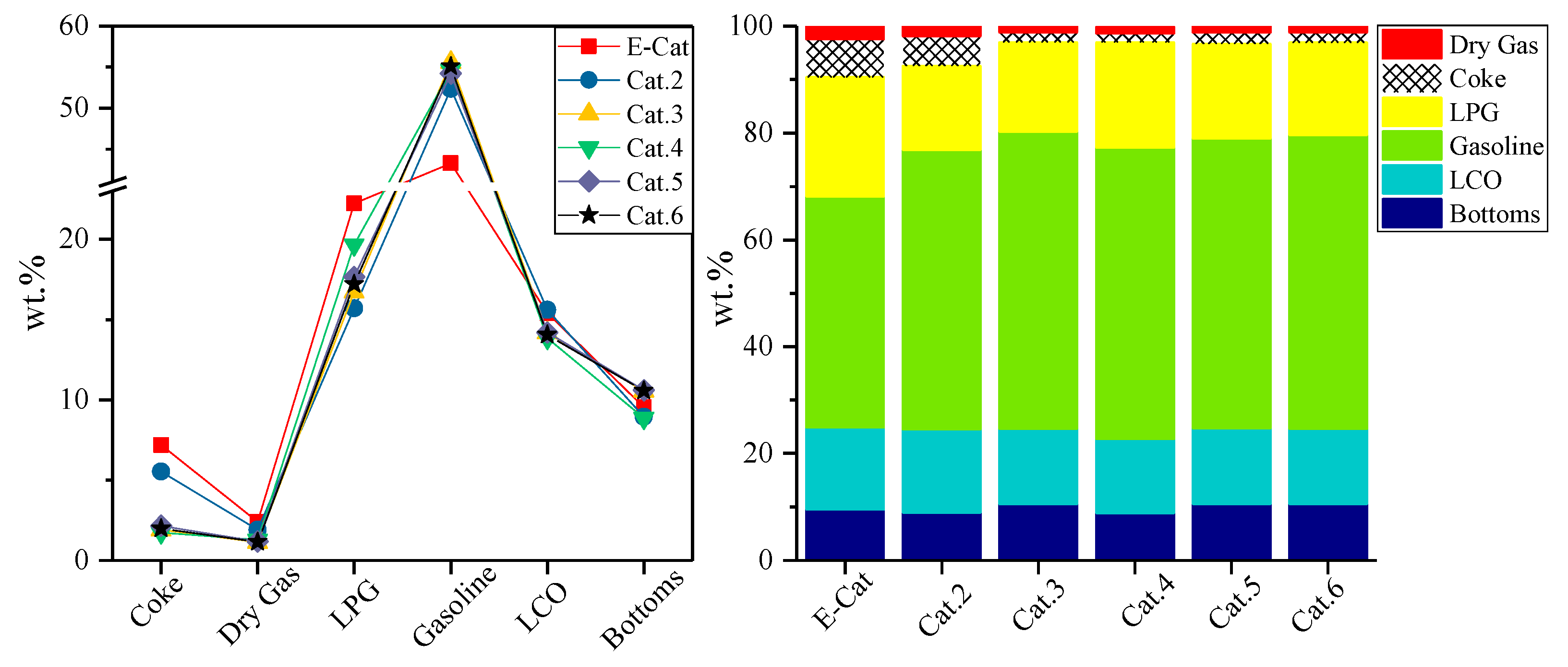 Processes 09 00209 g004