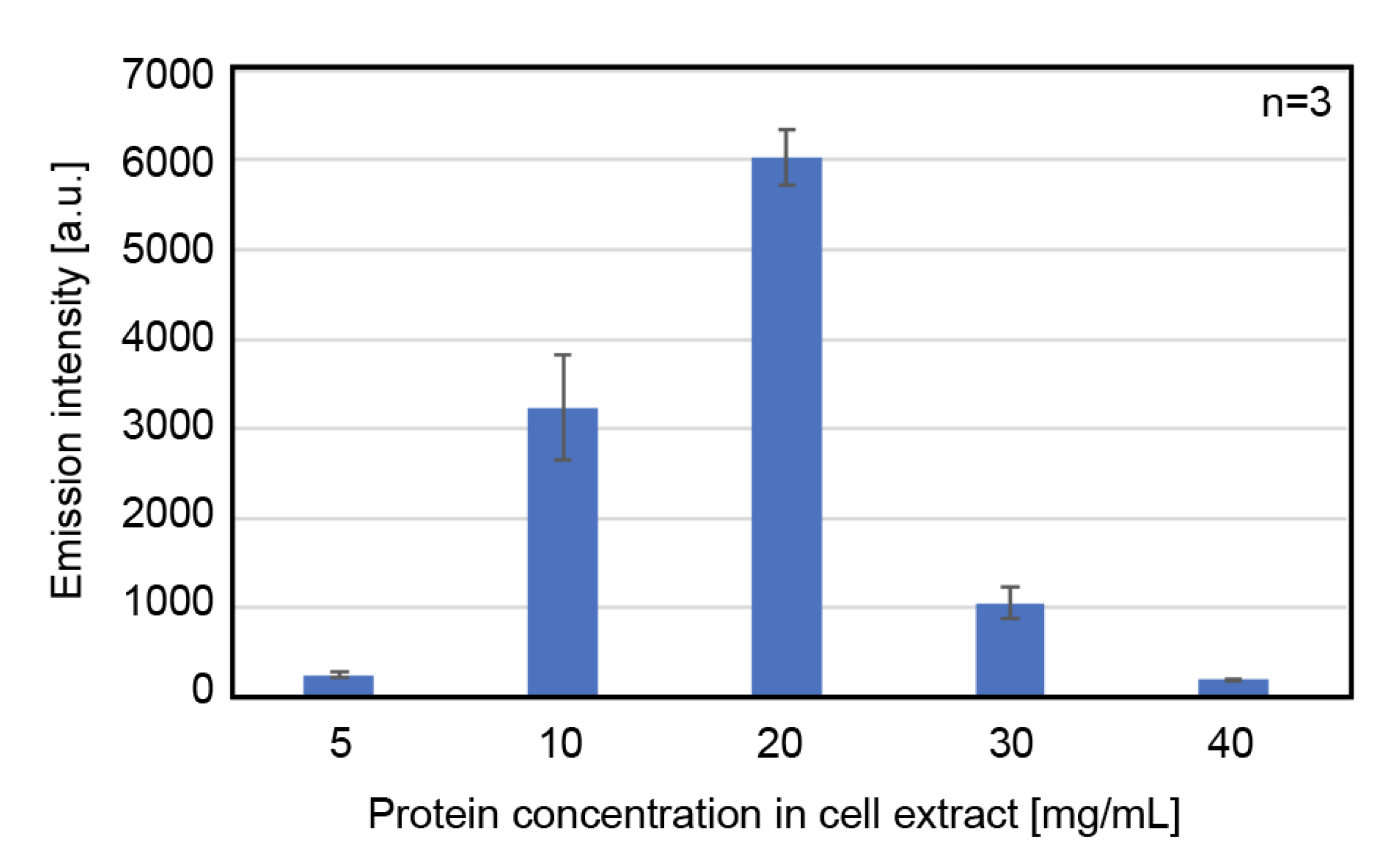 Processes 09 00212 g002 Processes 09 00212 g002