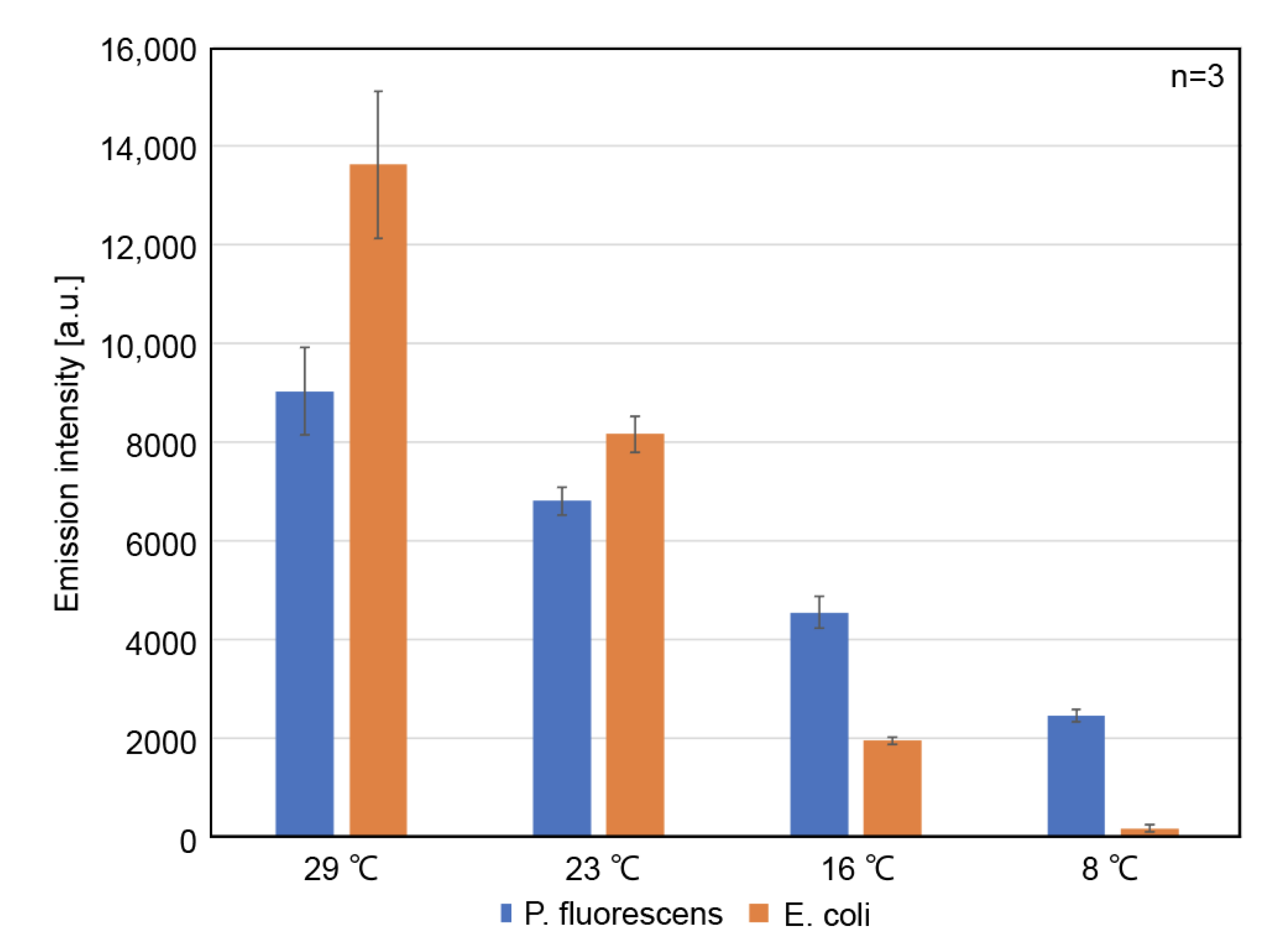 Processes 09 00212 g004 Processes 09 00212 g004