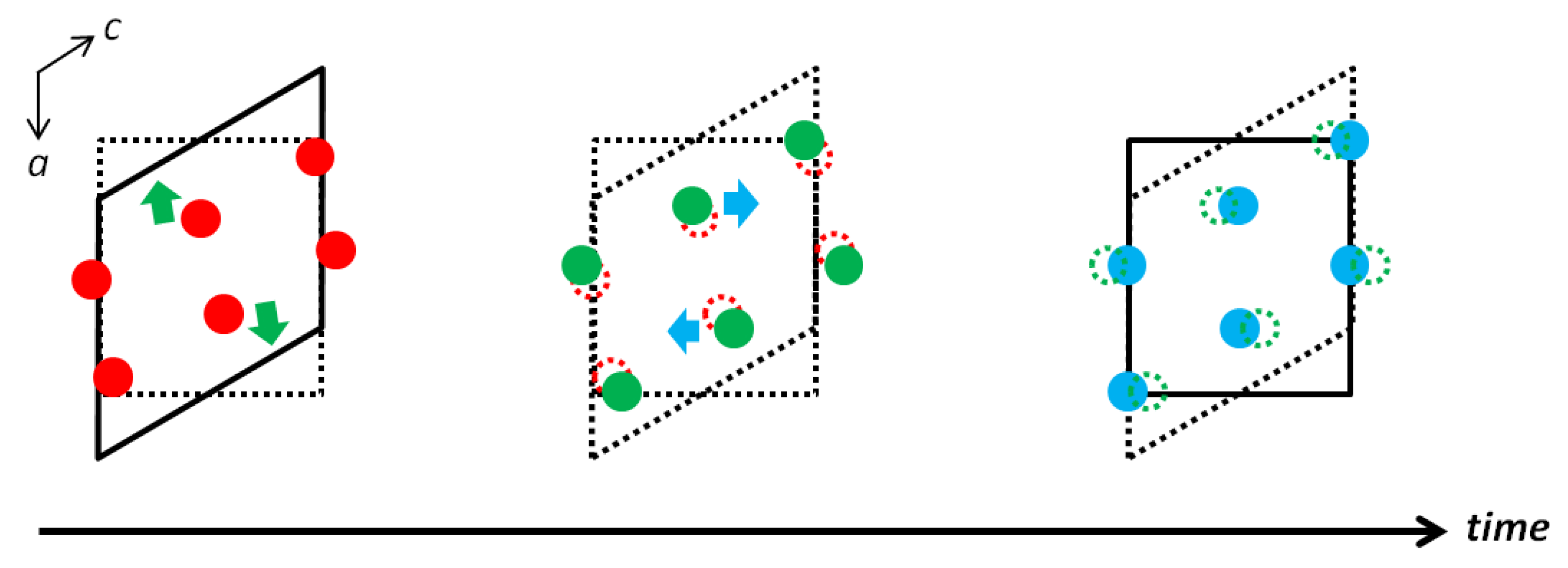 Processes 09 00214 g005 Processes 09 00214 g005