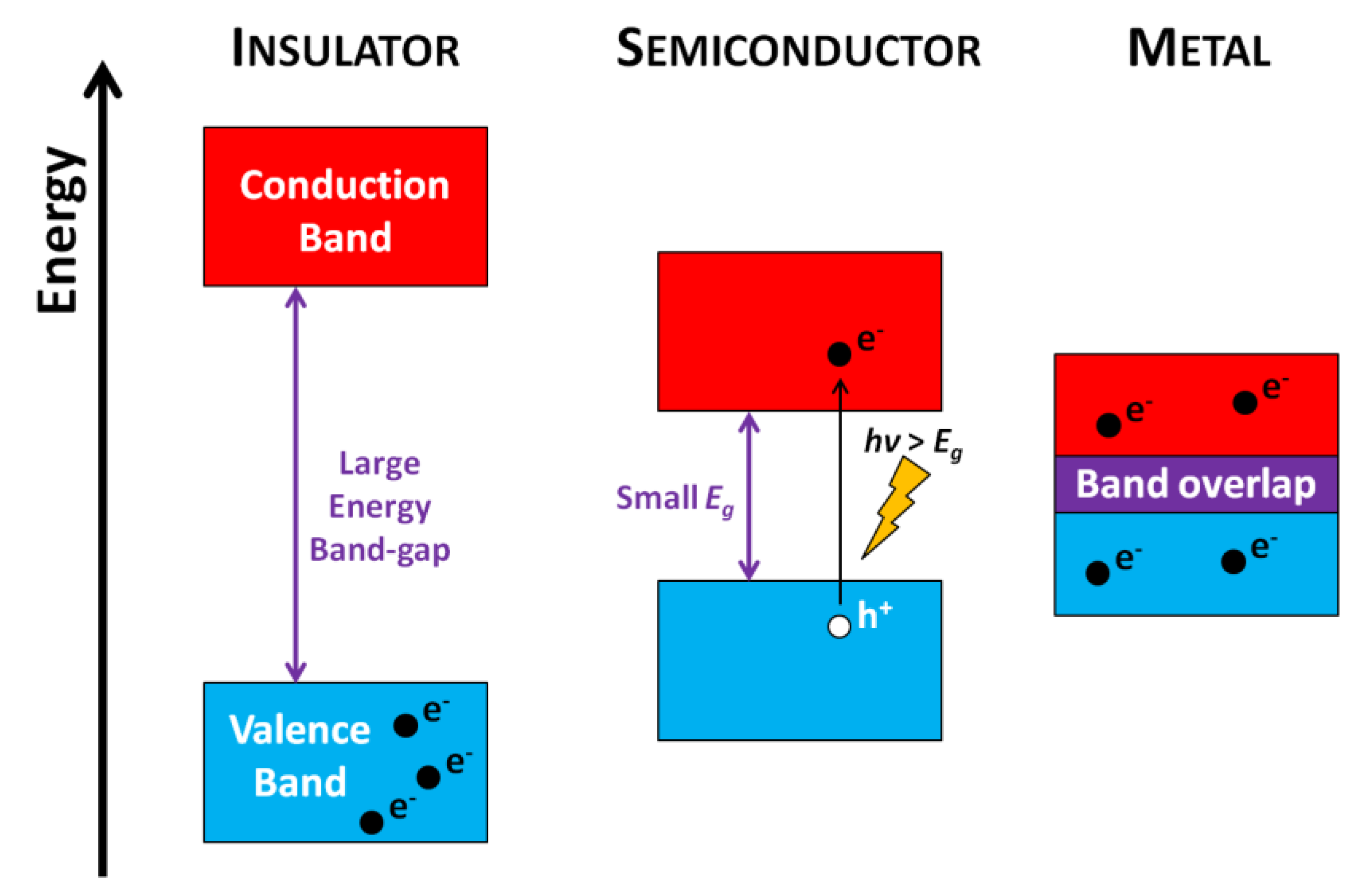 Processes 09 00214 g006 Processes 09 00214 g006