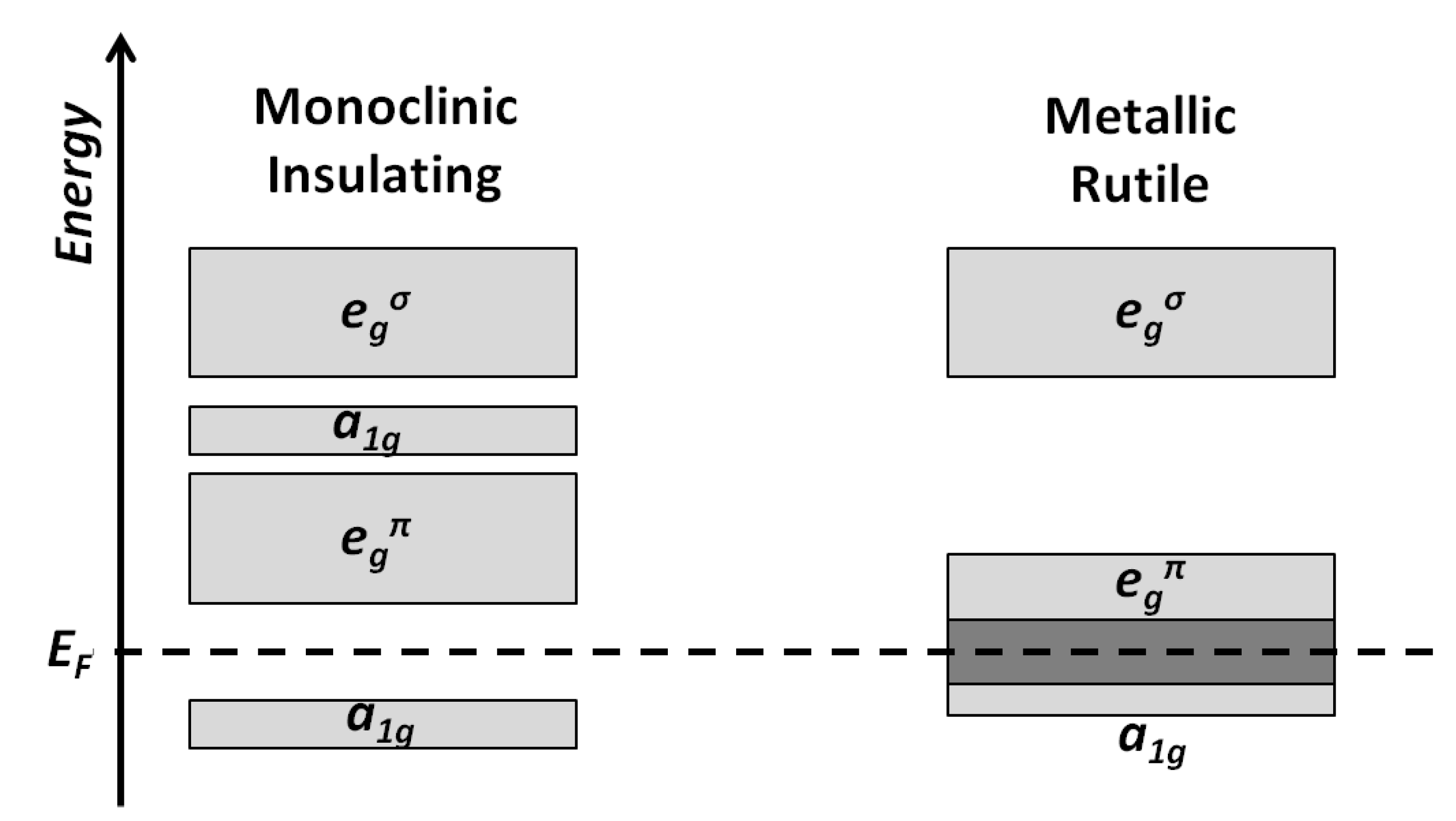 Processes 09 00214 g007 Processes 09 00214 g007