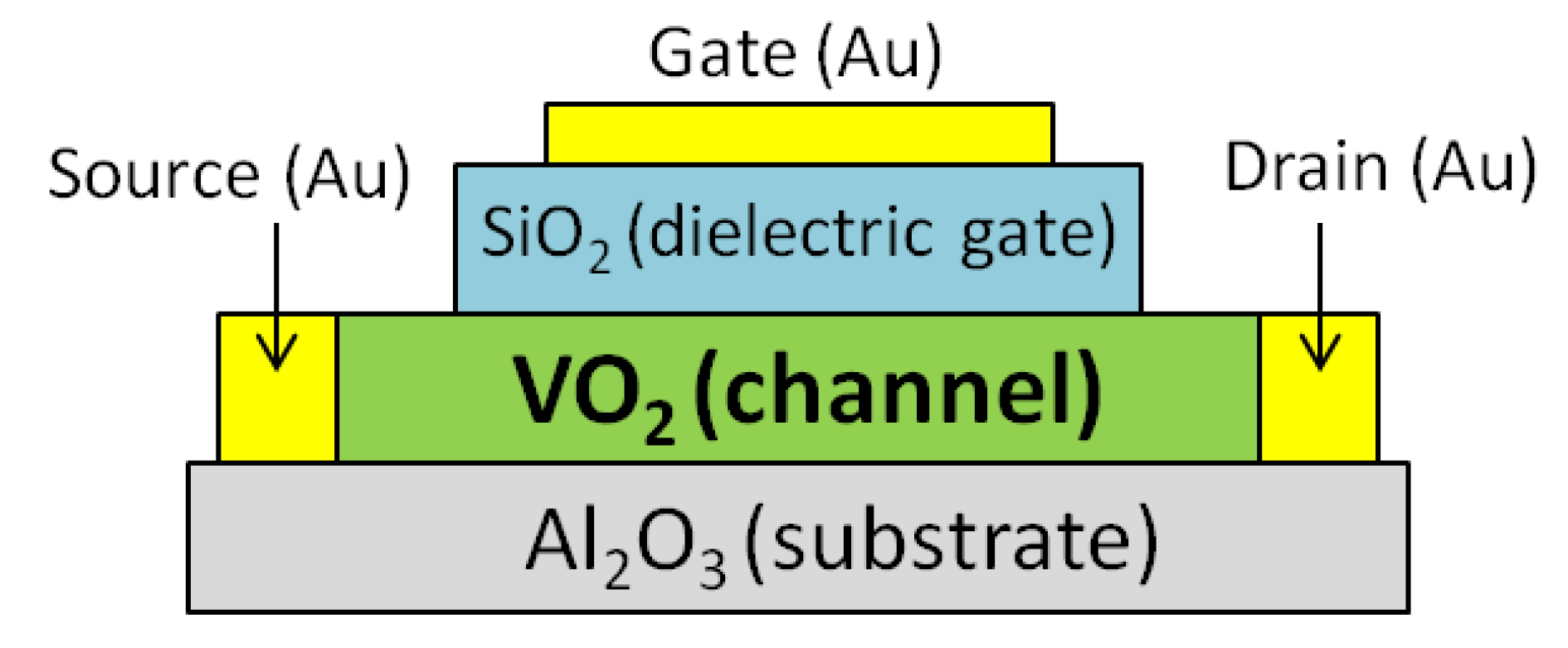 Processes 09 00214 g008 Processes 09 00214 g008