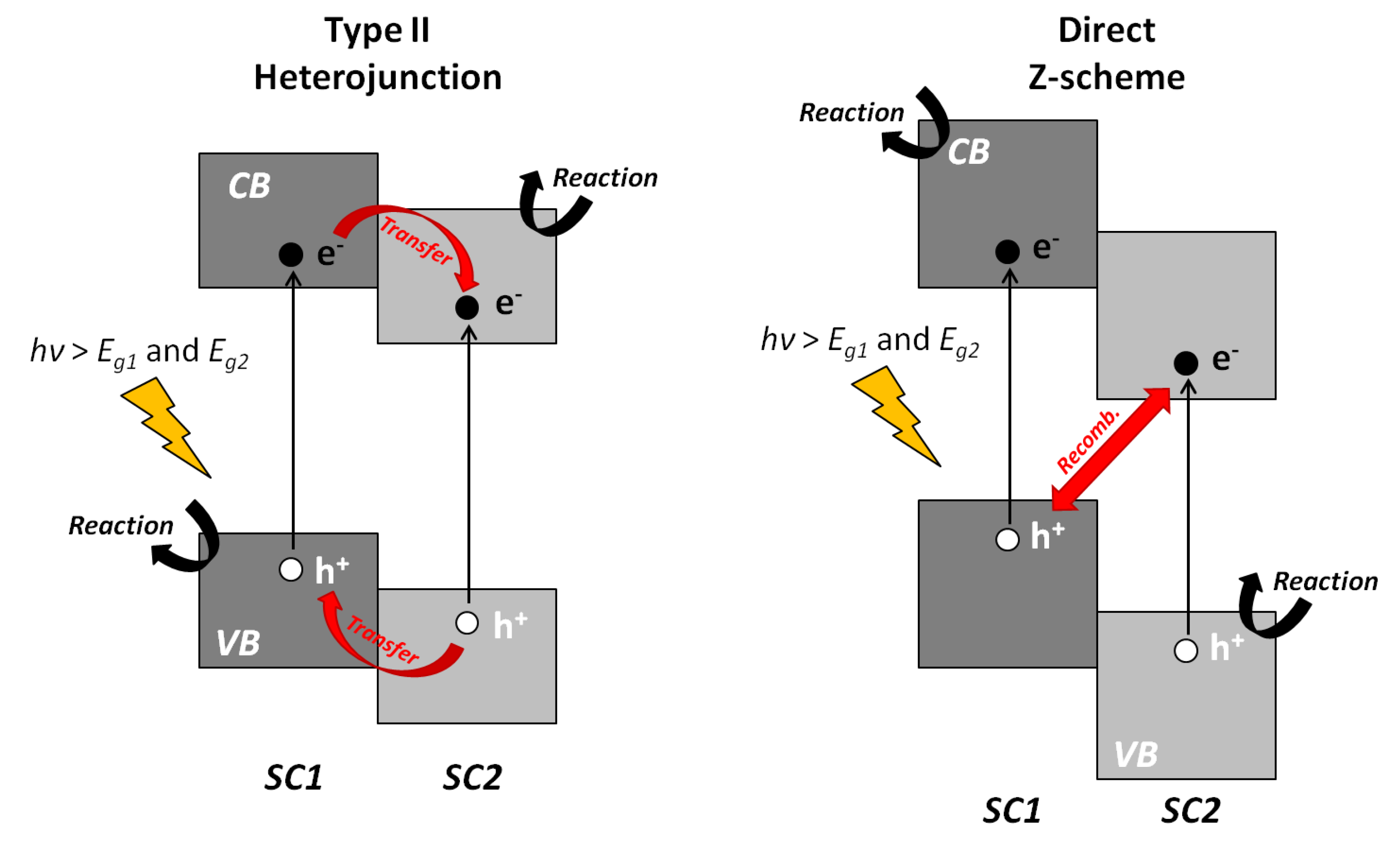 Processes 09 00214 g012 Processes 09 00214 g012