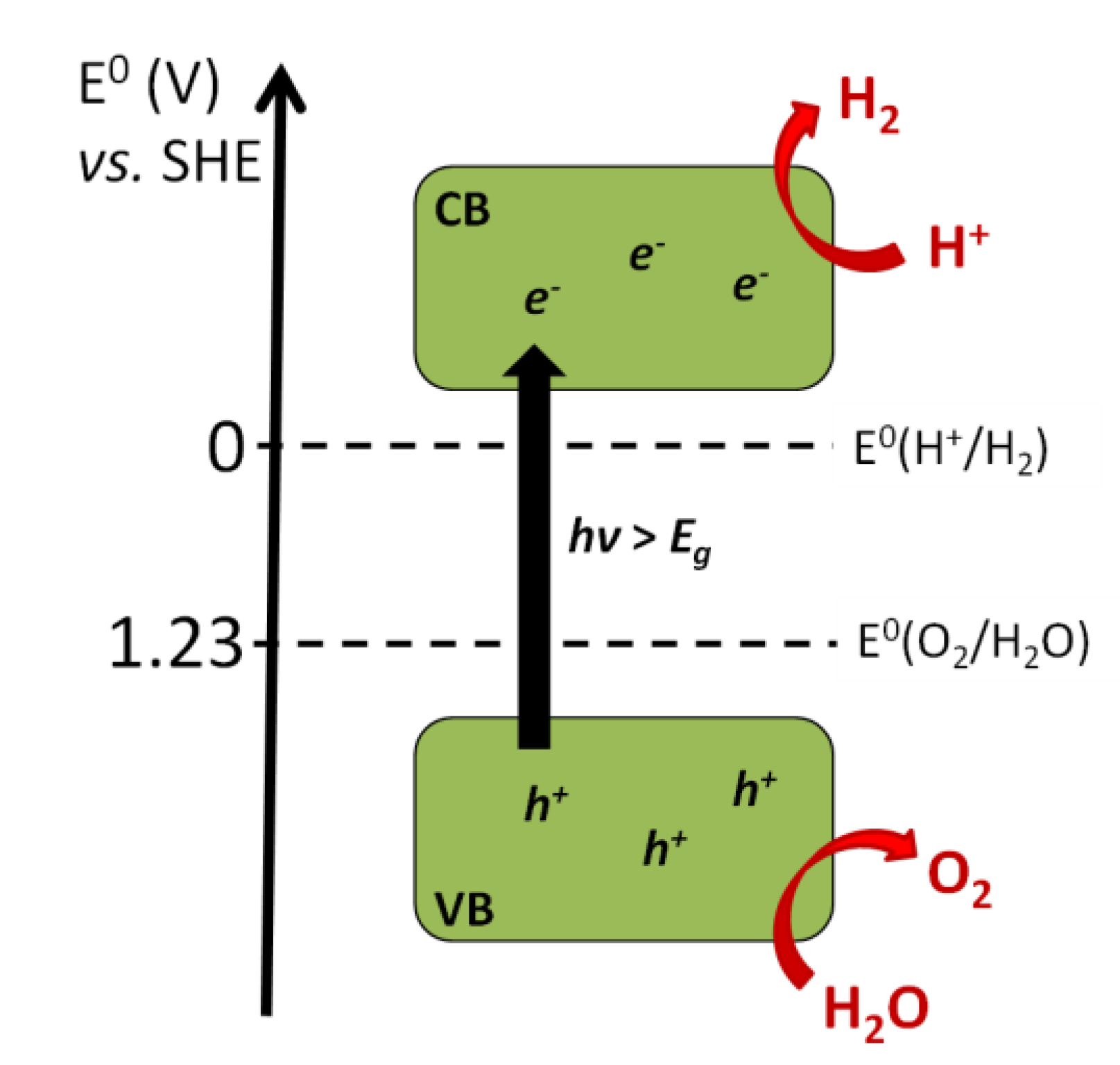Processes 09 00214 g014 Processes 09 00214 g014