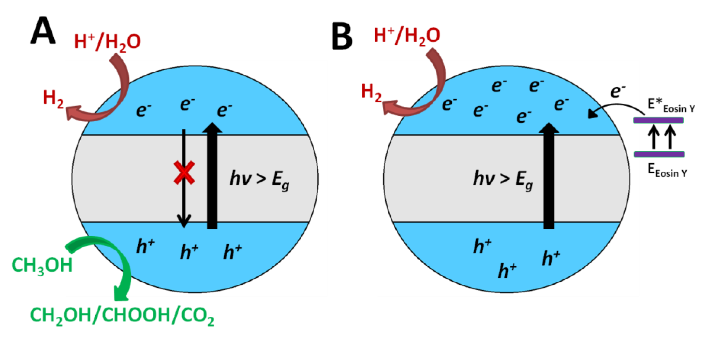 Processes 09 00214 g015 Processes 09 00214 g015