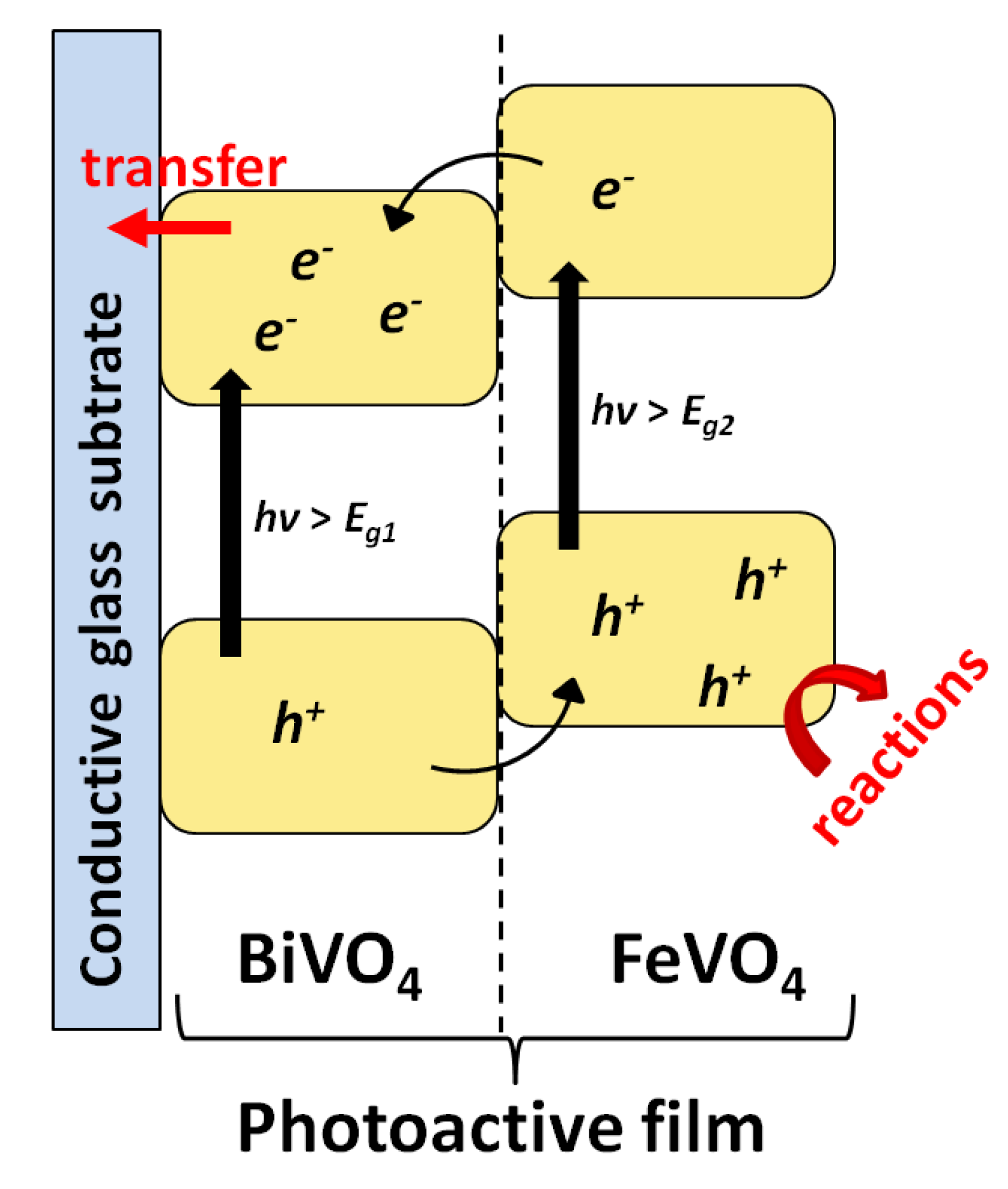Processes 09 00214 g016 Processes 09 00214 g016