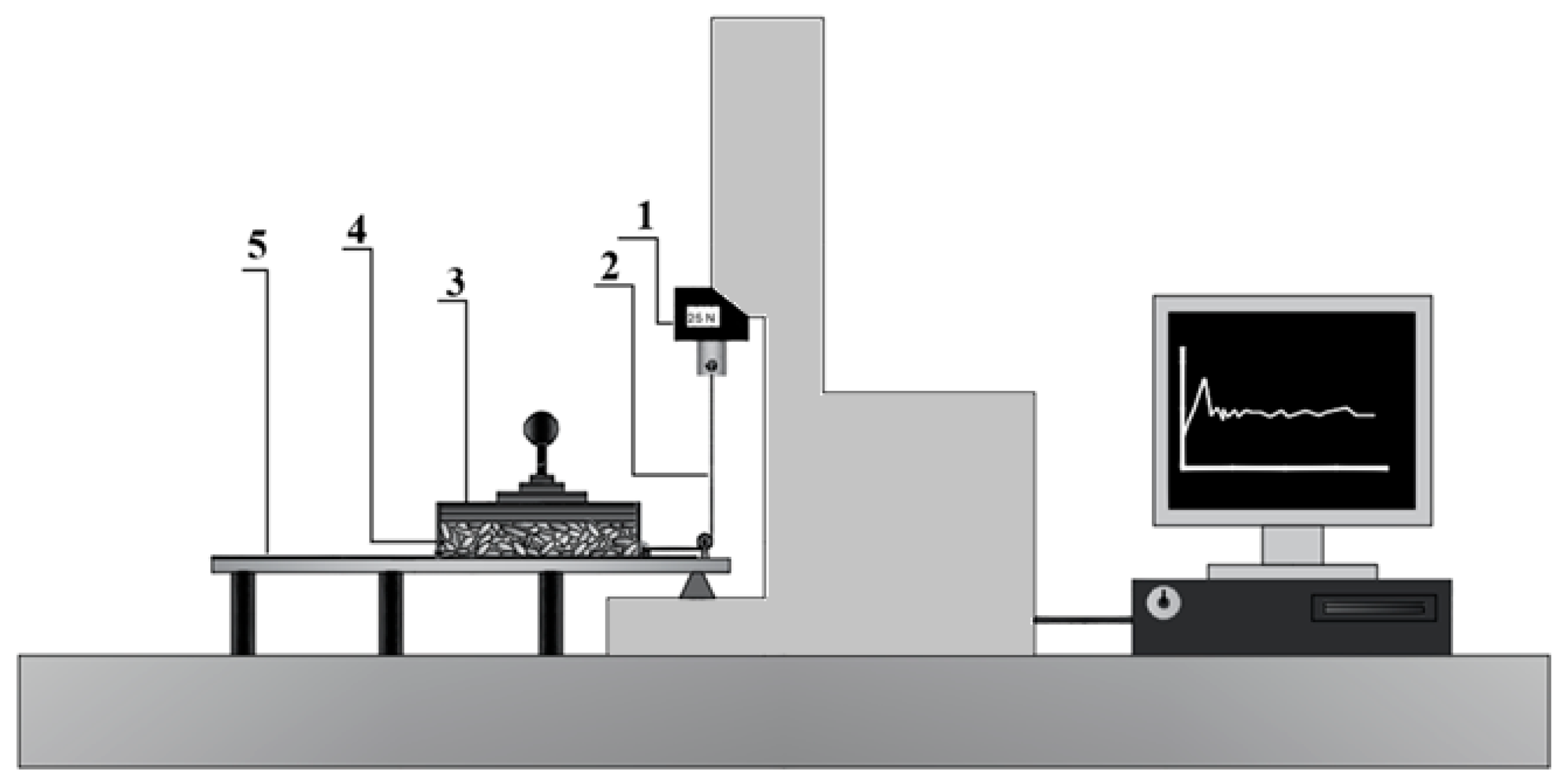 Processes 09 00215 g002 Processes 09 00215 g002