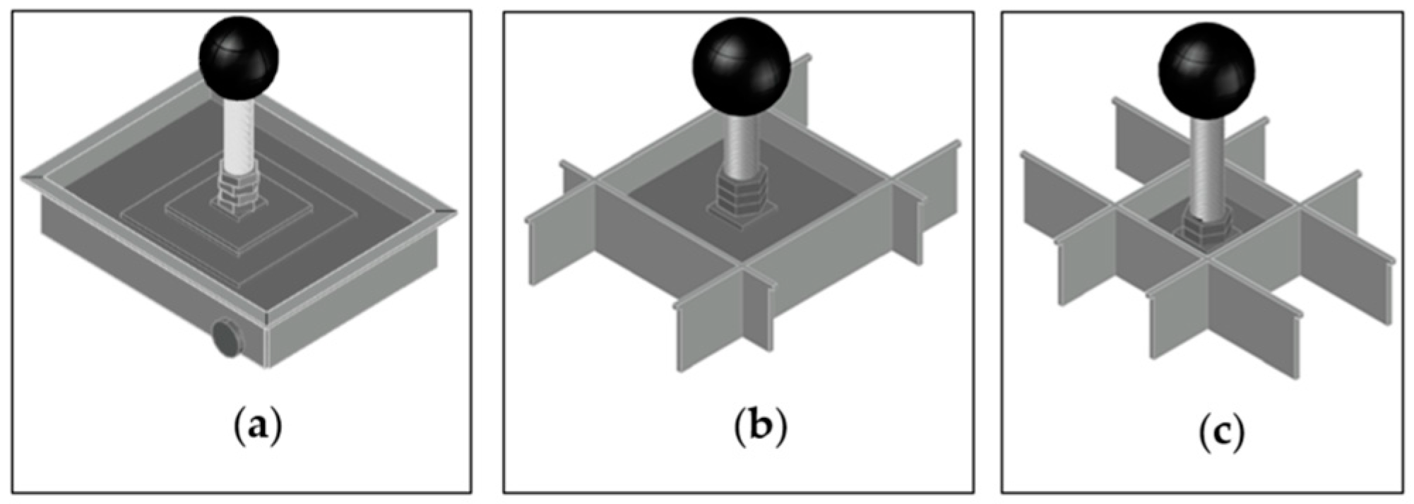 Processes 09 00215 g003 Processes 09 00215 g003