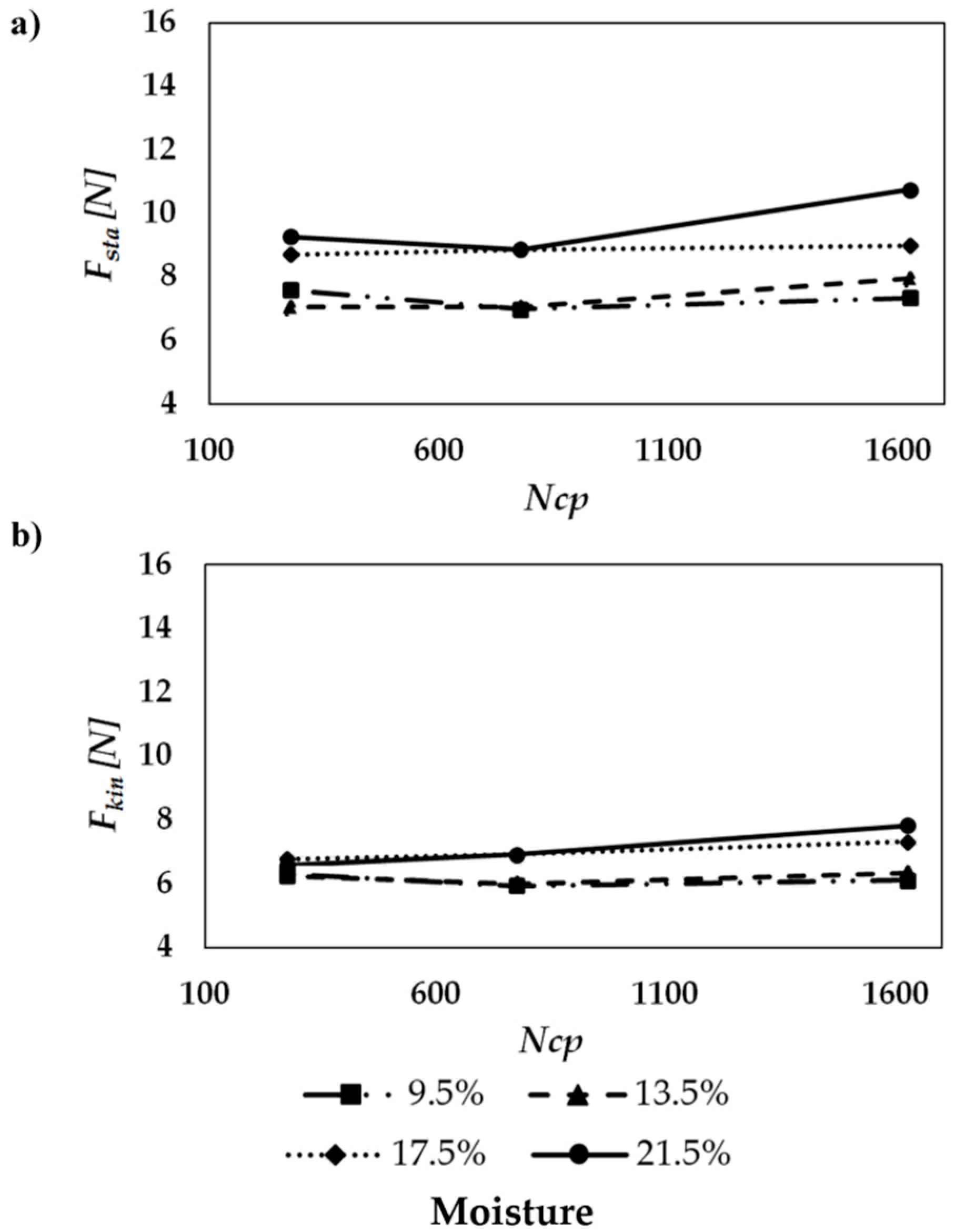 Processes 09 00215 g009 Processes 09 00215 g009