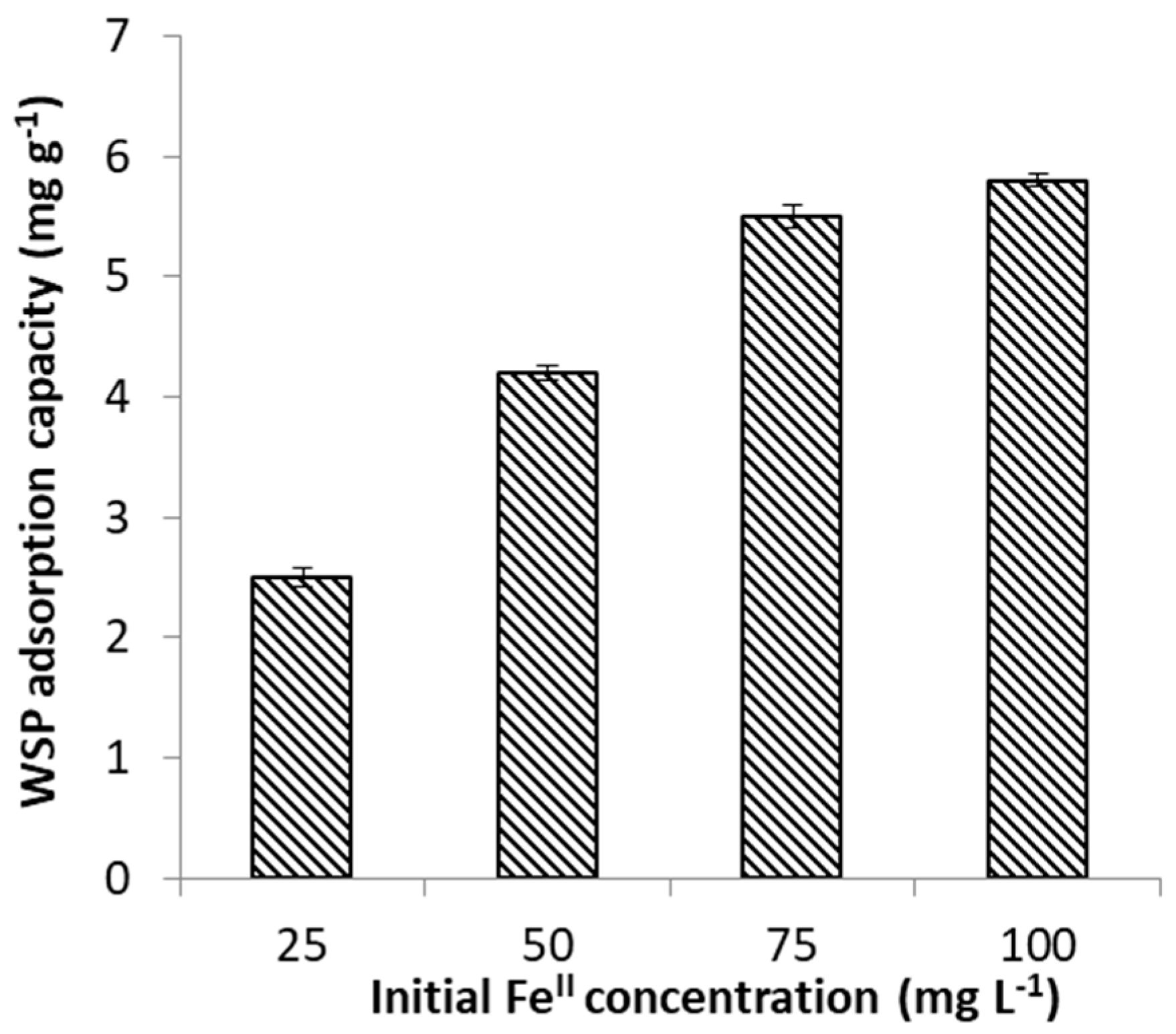 Processes 09 00218 g004