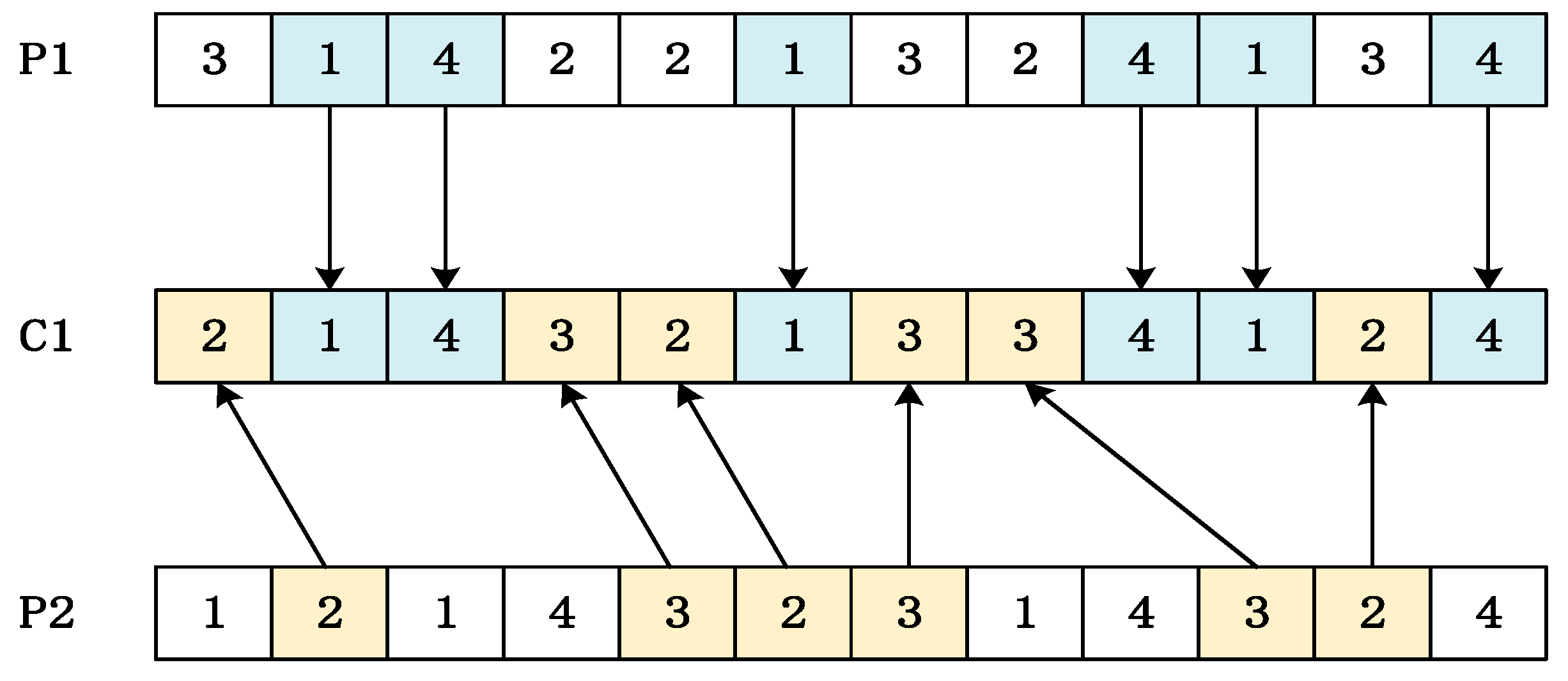 Processes 09 00219 g004 Processes 09 00219 g004