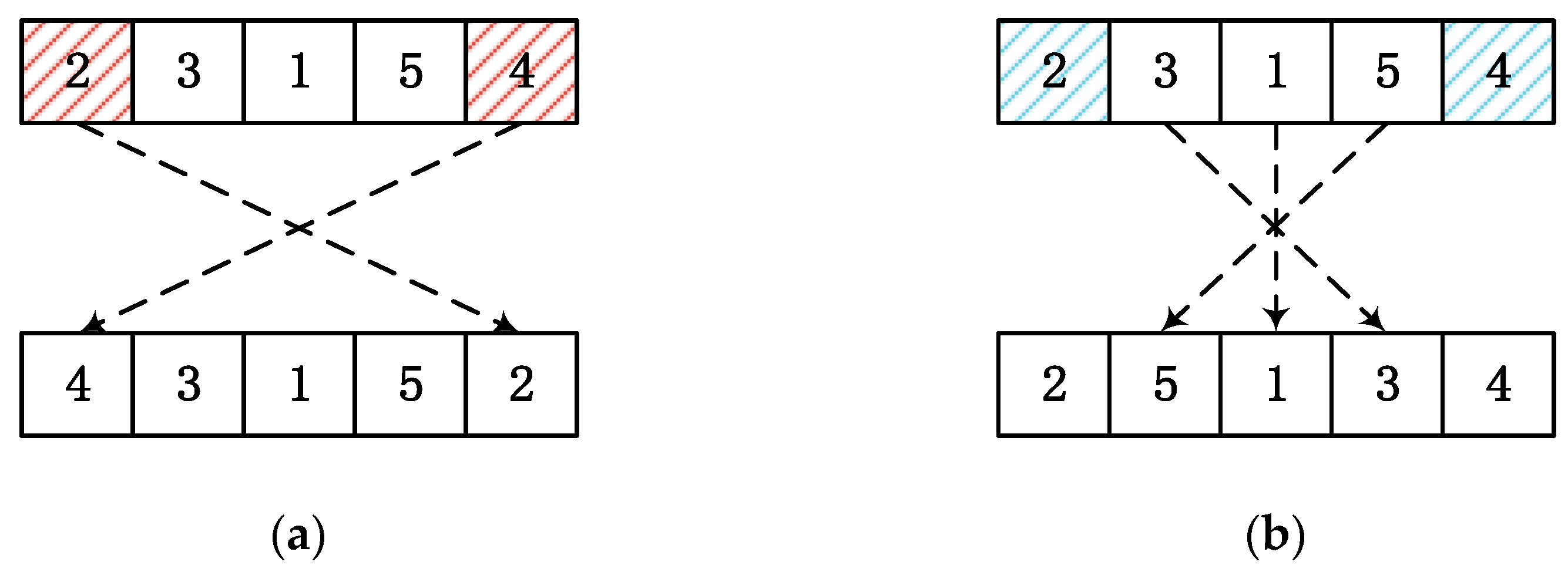 Processes 09 00219 g005 Processes 09 00219 g005