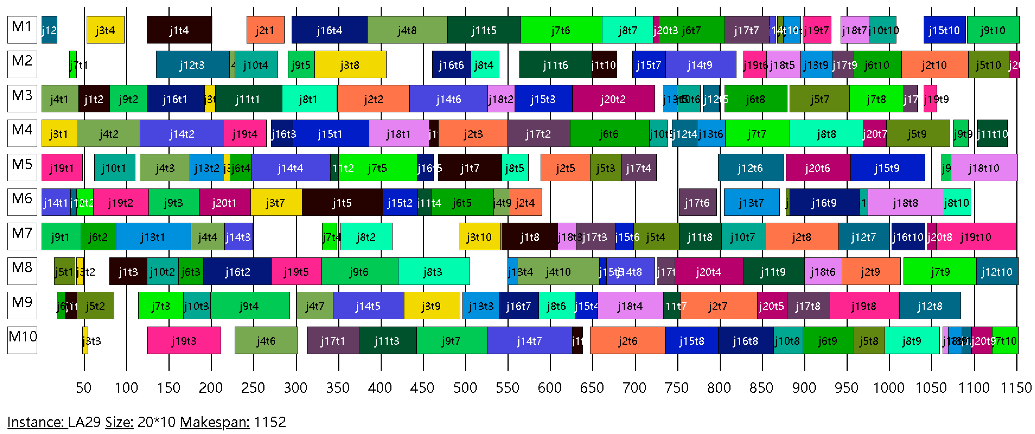 Processes 09 00219 g011 Processes 09 00219 g011
