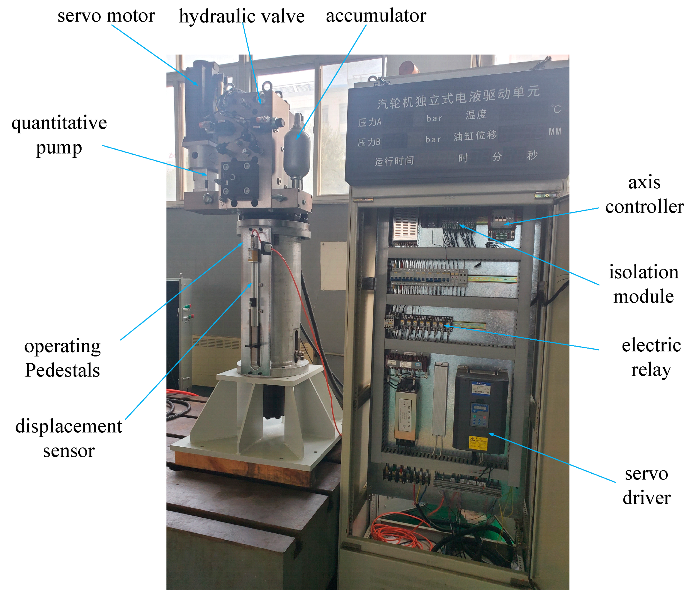 Processes 09 00221 g005