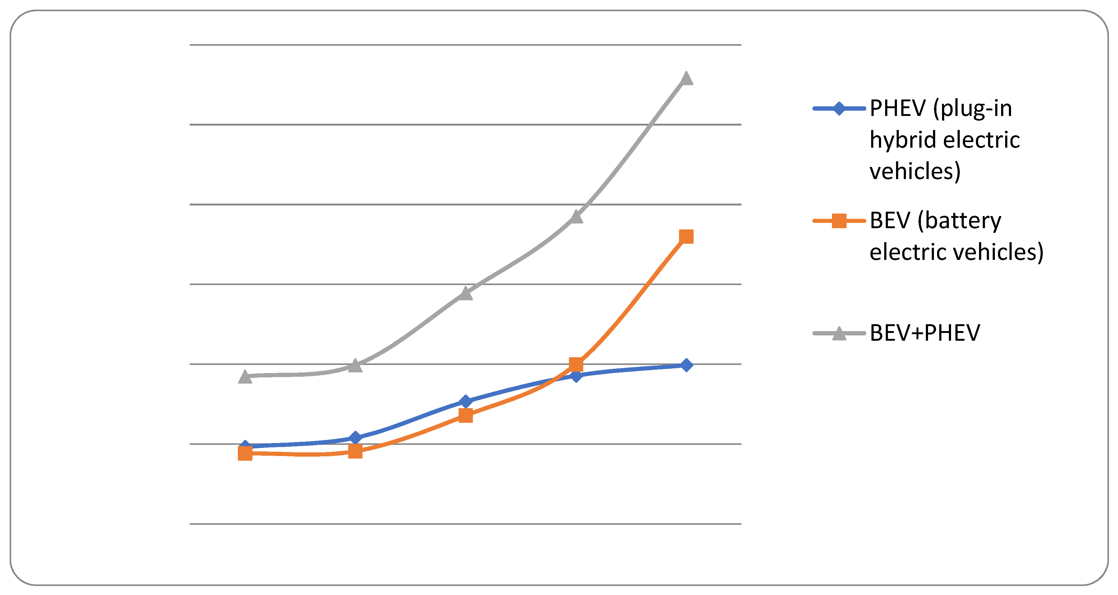 Processes 09 00222 g002