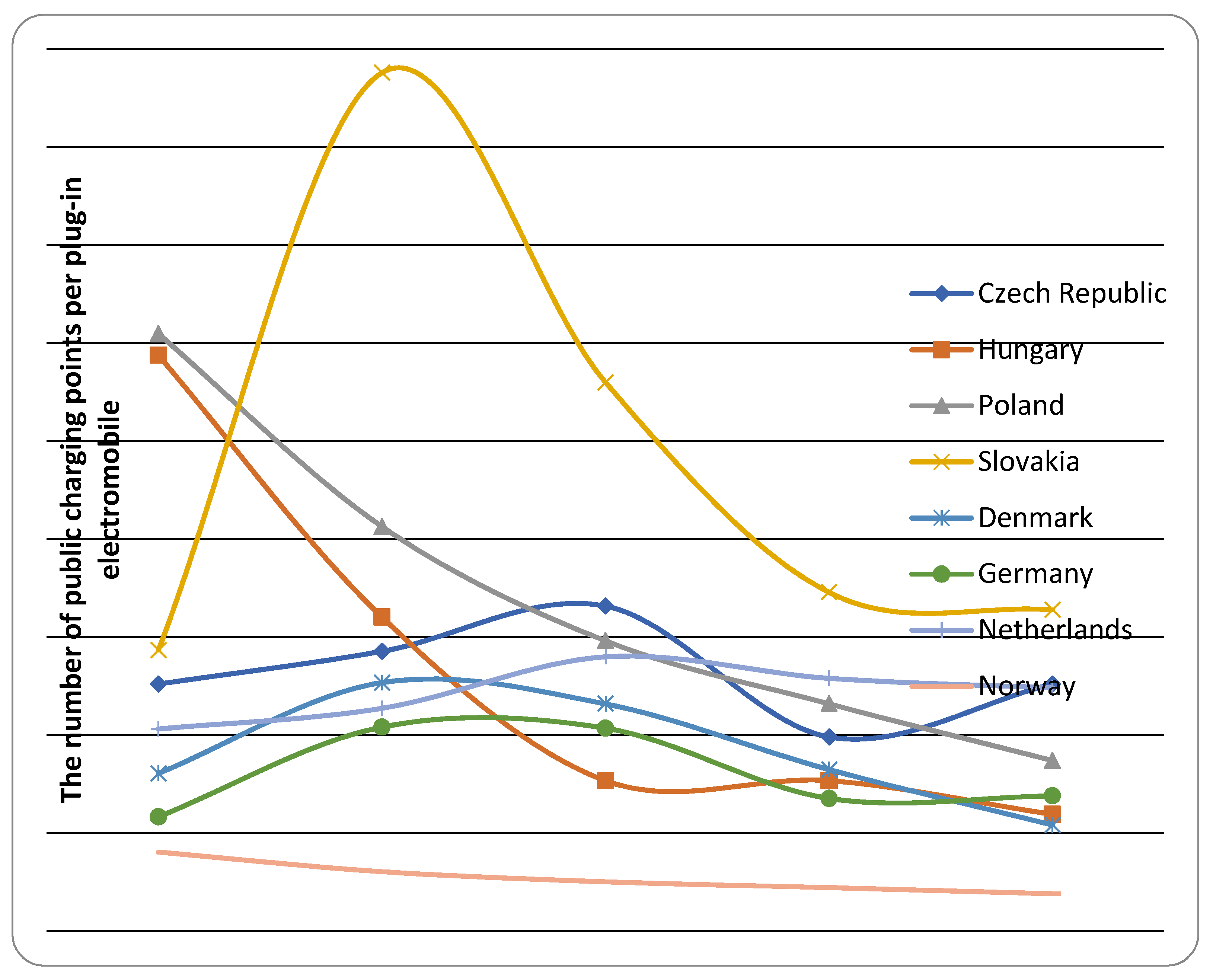 Processes 09 00222 g008