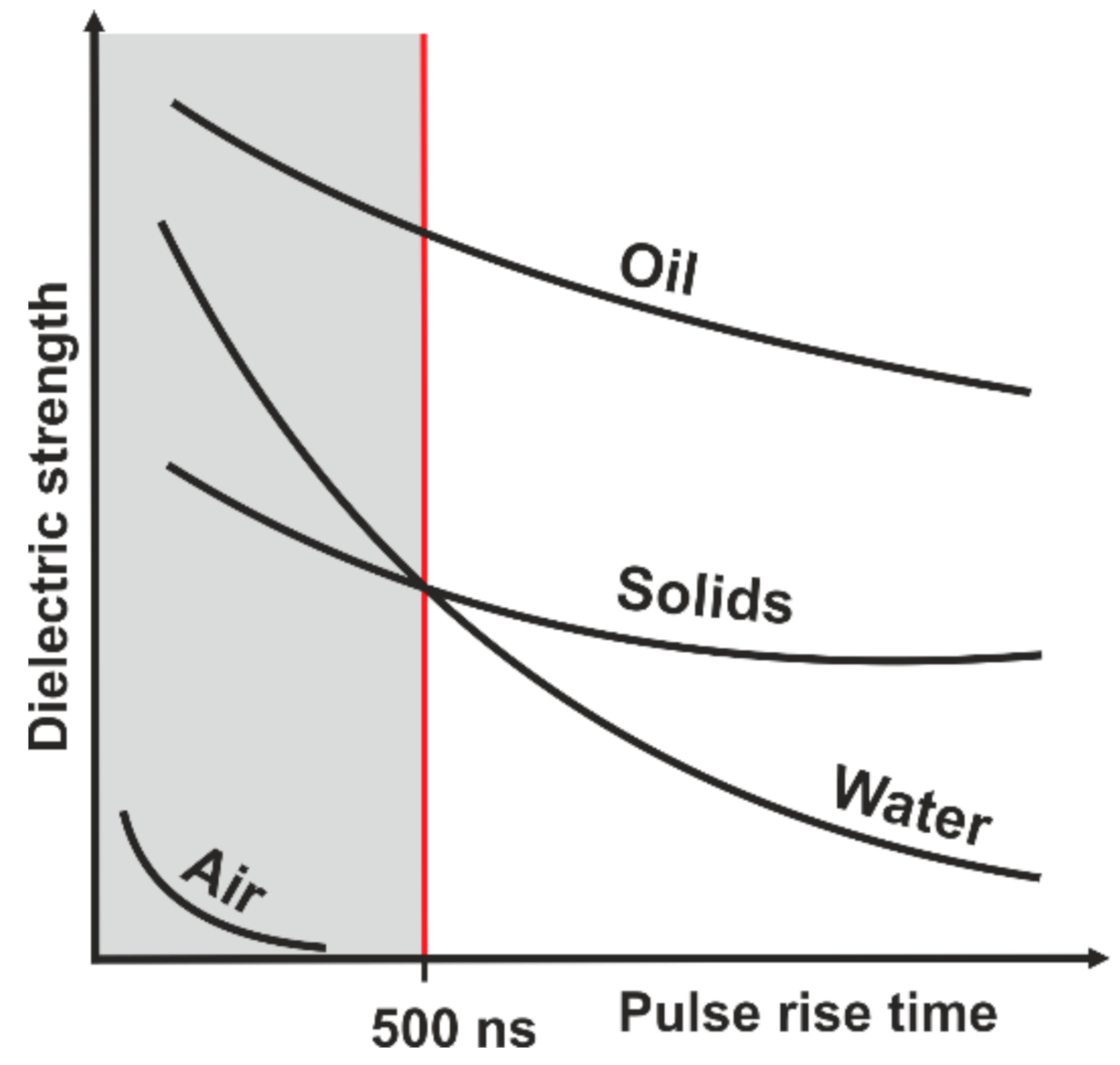 Processes 09 00228 g001