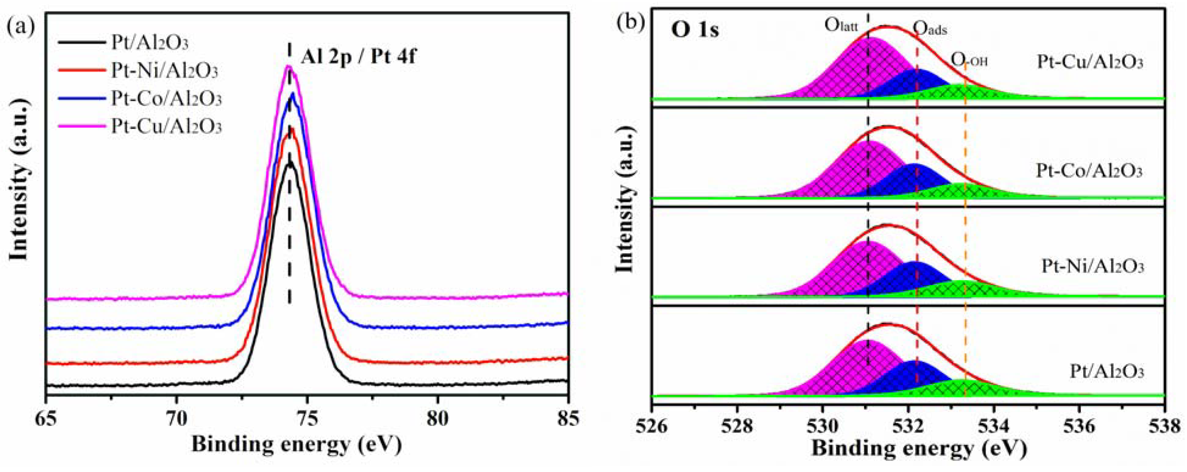 Processes 09 00230 g004 Processes 09 00230 g004