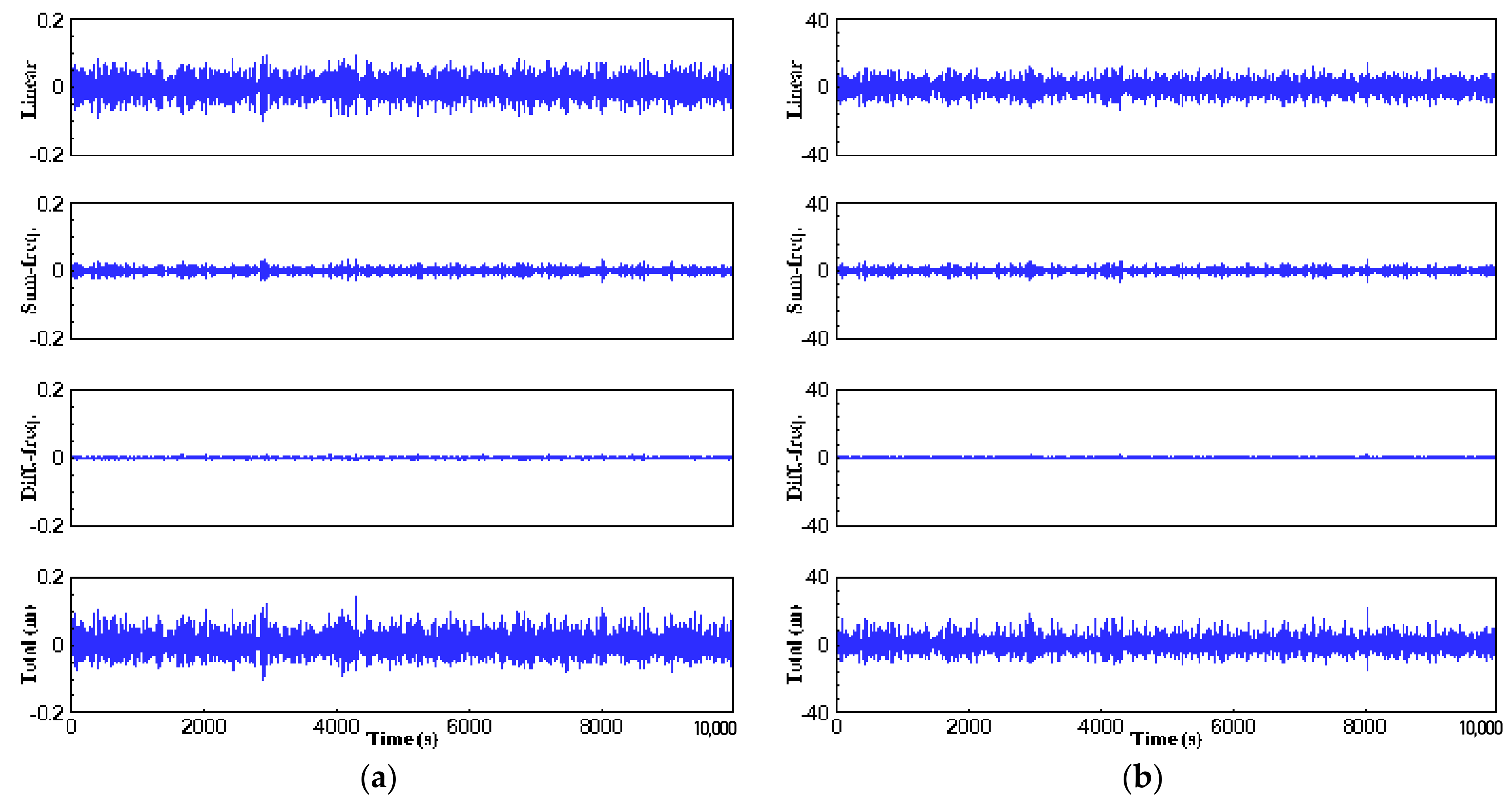 Processes 09 00231 g006