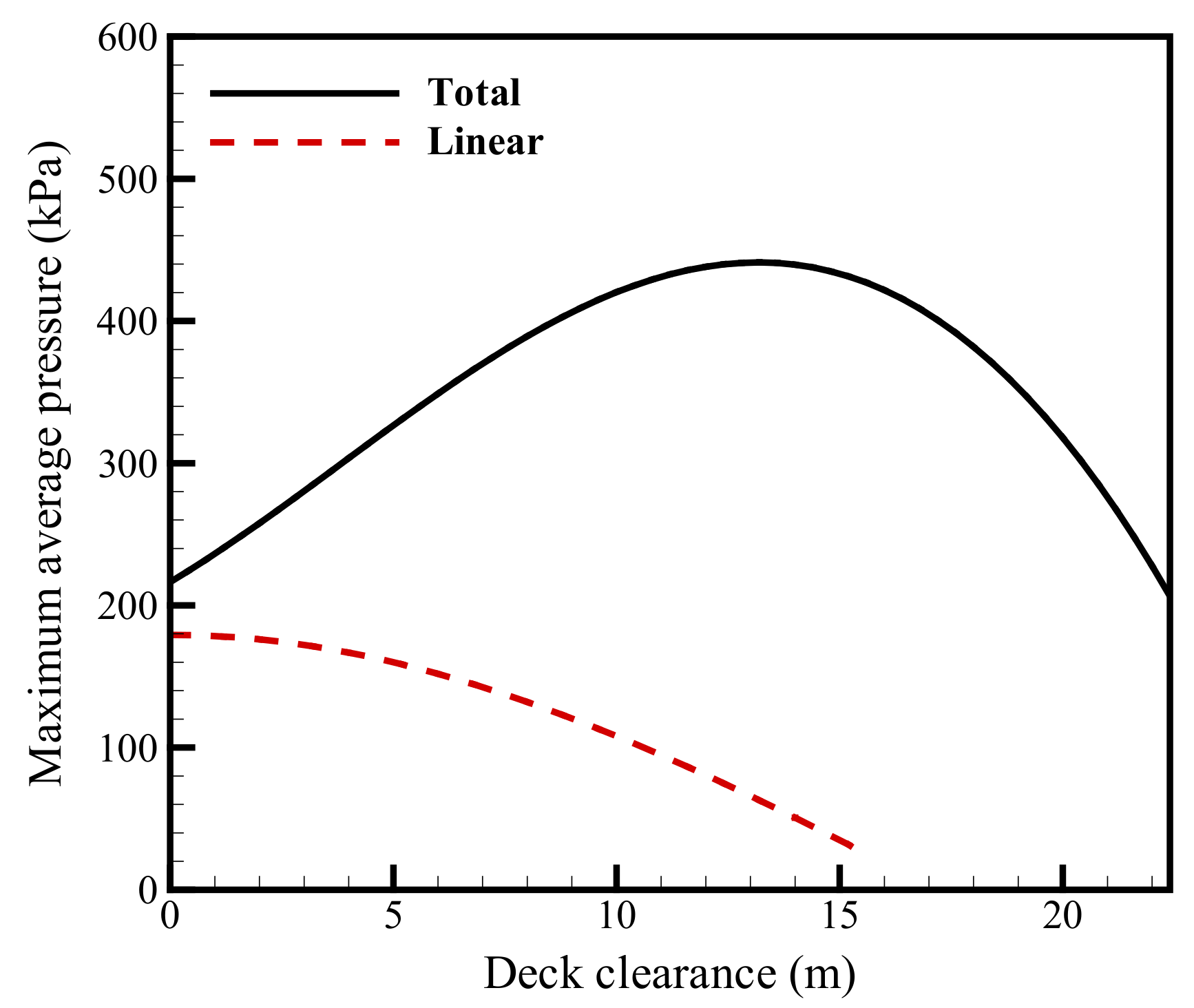 Processes 09 00231 g014