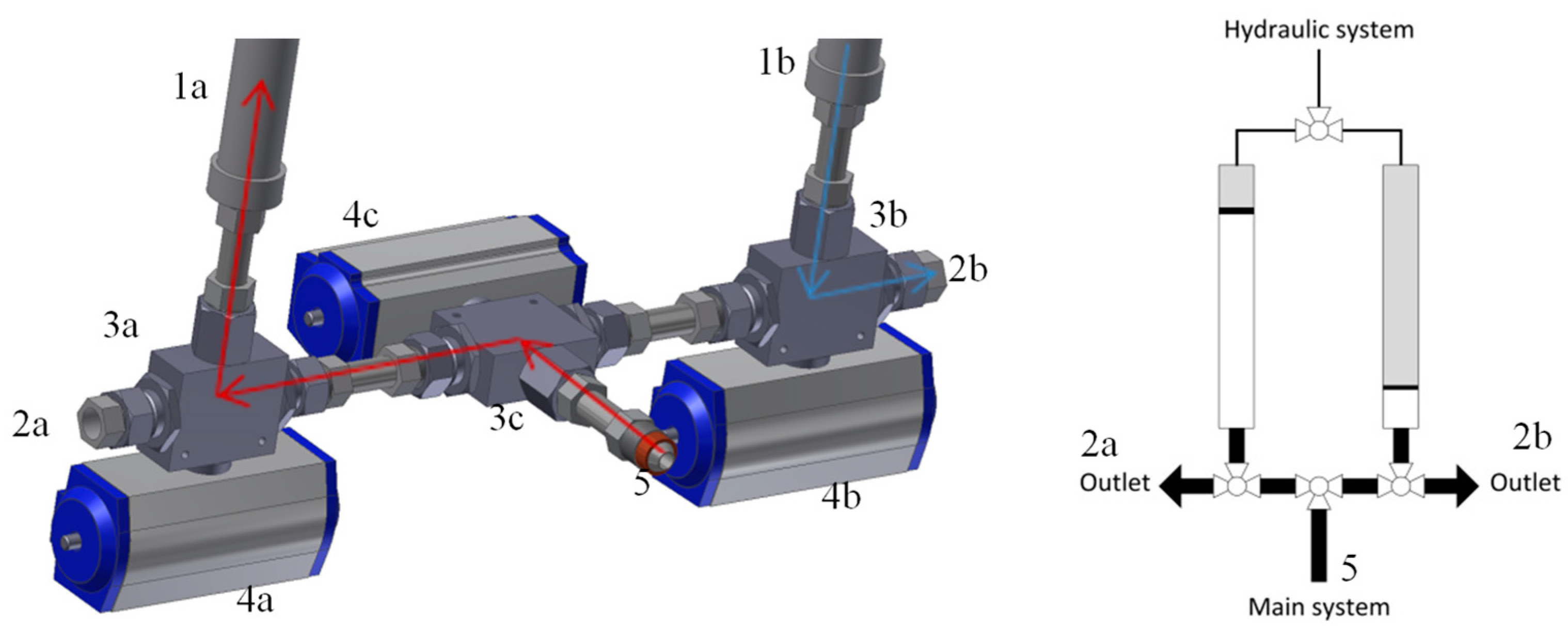 Processes 09 00234 g002 Processes 09 00234 g002