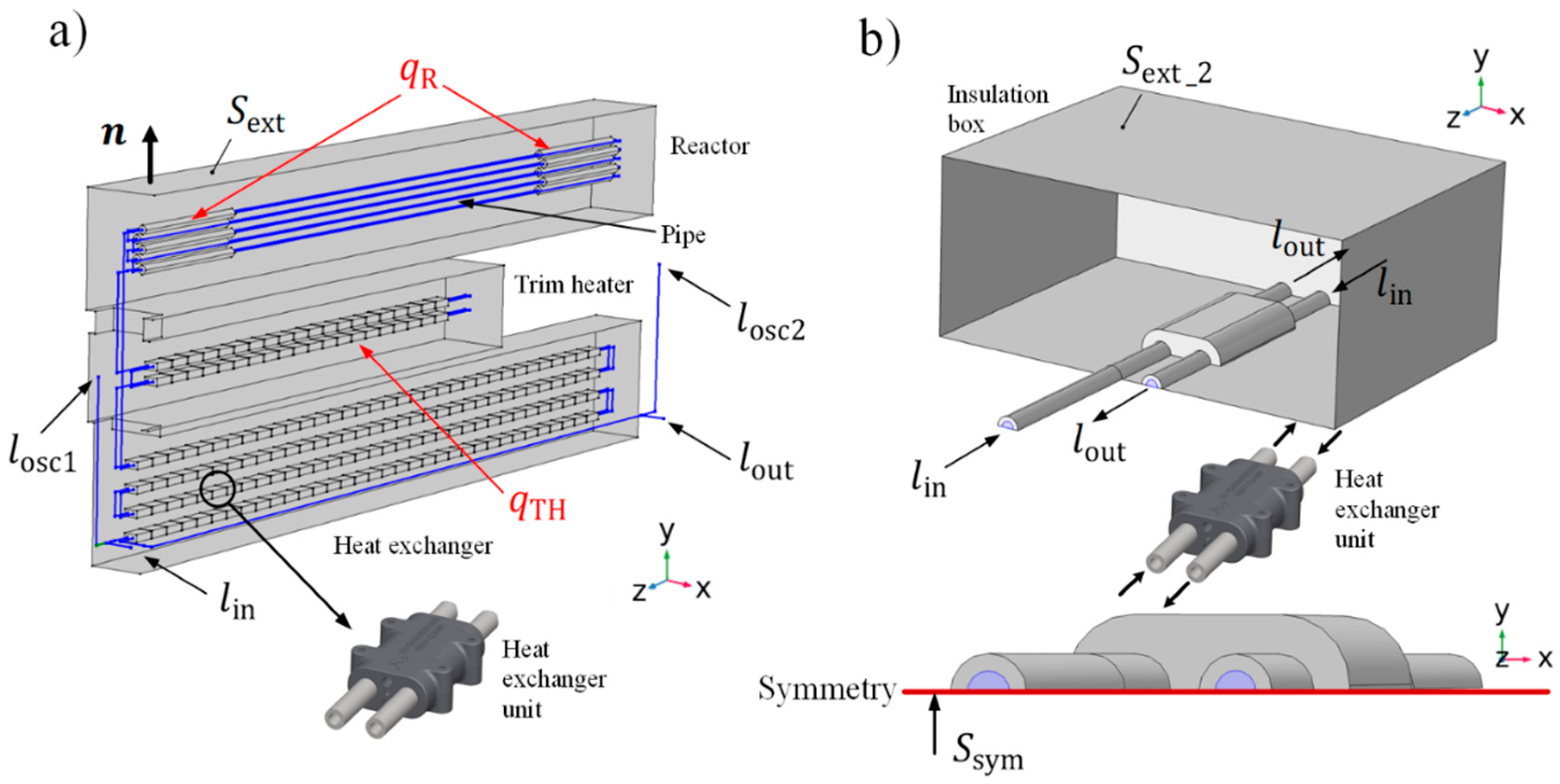 Processes 09 00234 g006 Processes 09 00234 g006