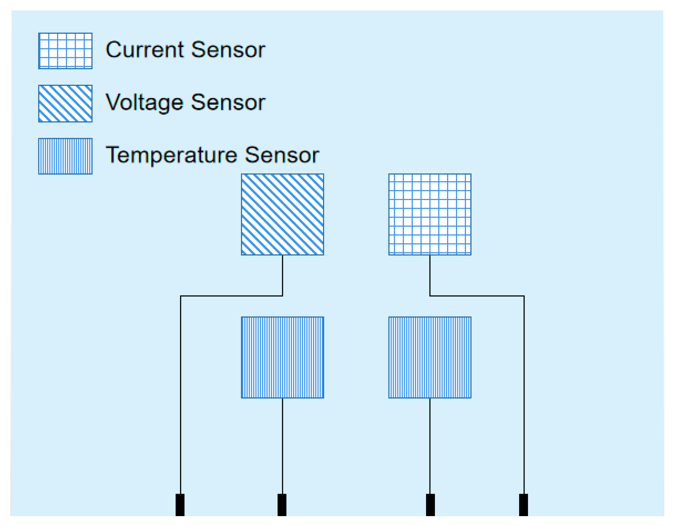 Processes 09 00235 g002 Processes 09 00235 g002