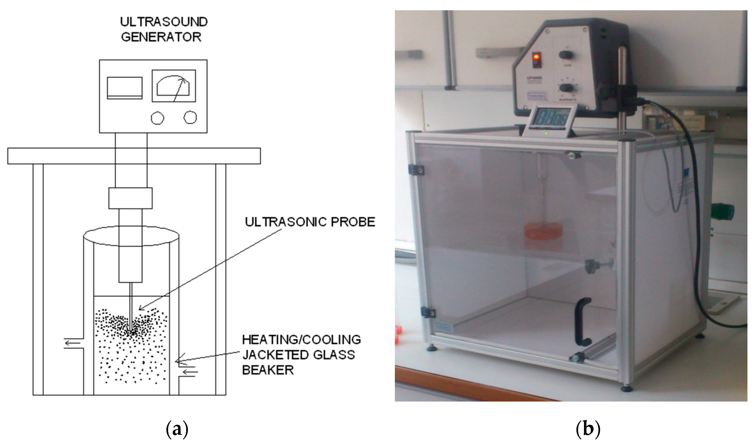 Processes 09 00236 g003 Processes 09 00236 g003