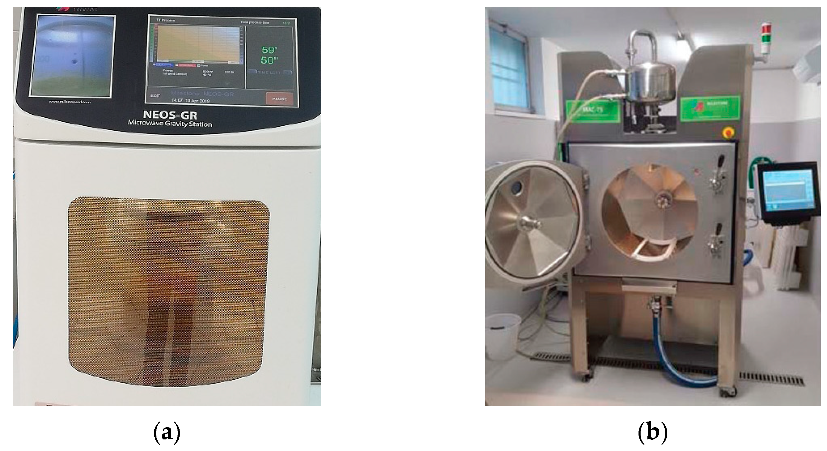 Processes 09 00236 g004 Processes 09 00236 g004